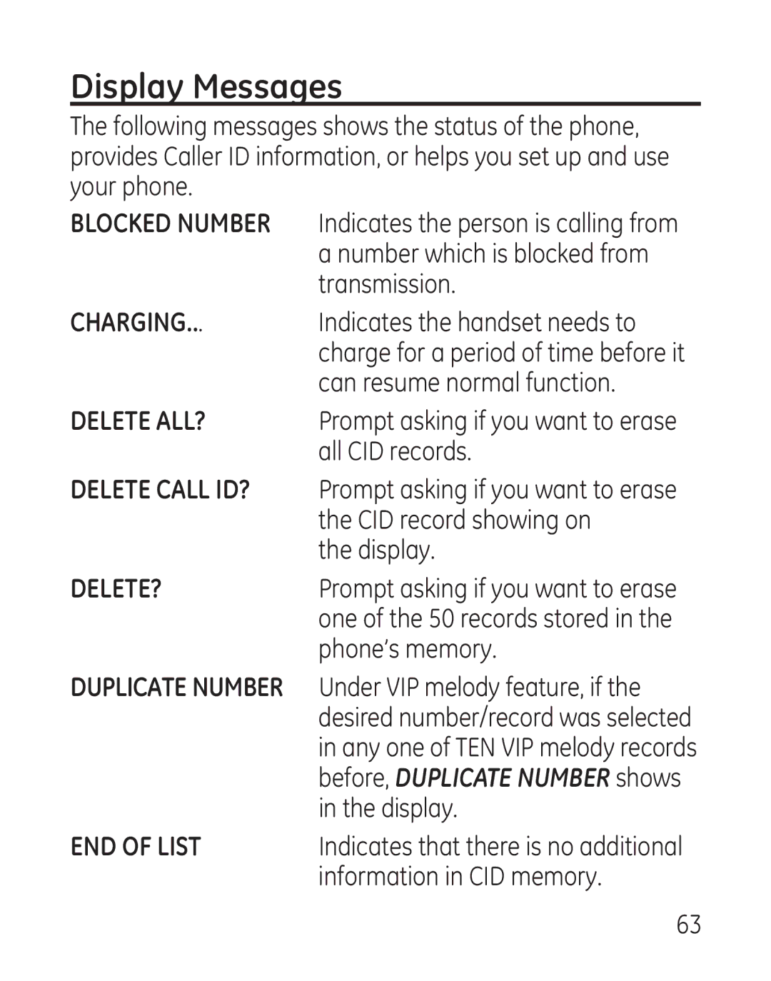 GE 29111 manual Display Messages, Charging 