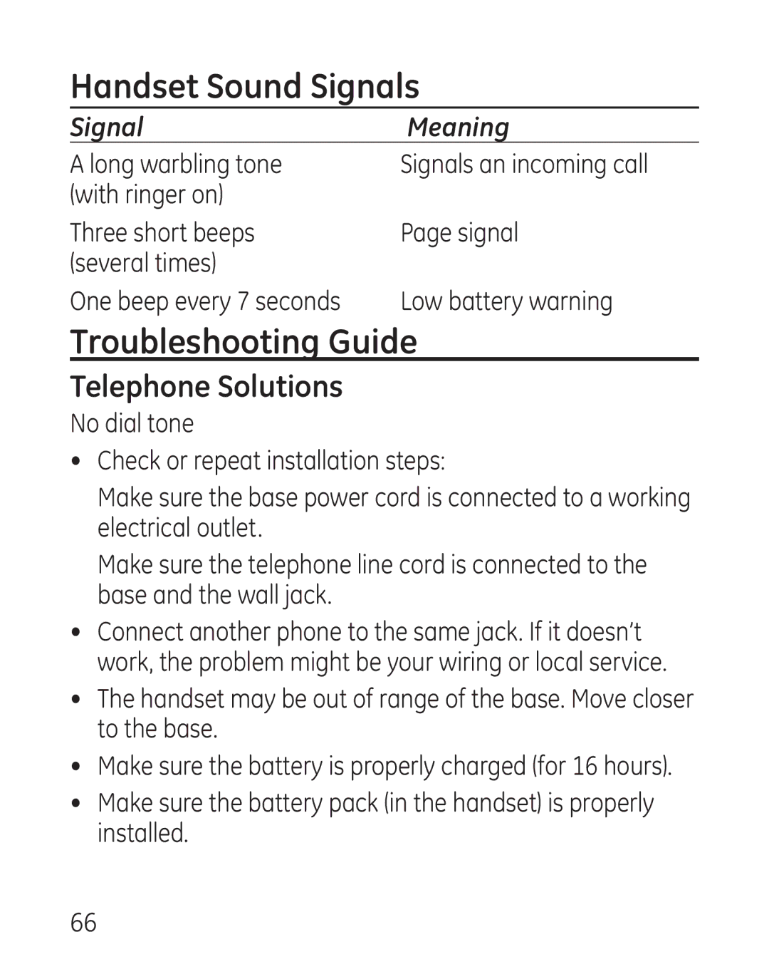 GE 29111 manual Handset Sound Signals, Troubleshooting Guide, Telephone Solutions 