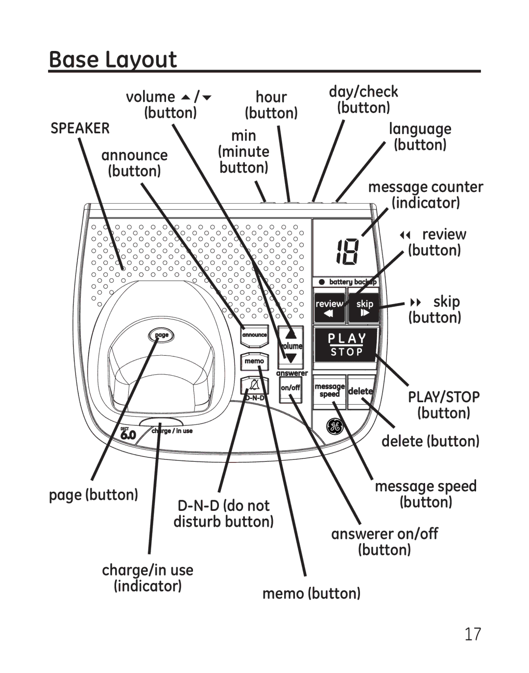 GE 29115 Series manual Base Layout, Speaker 