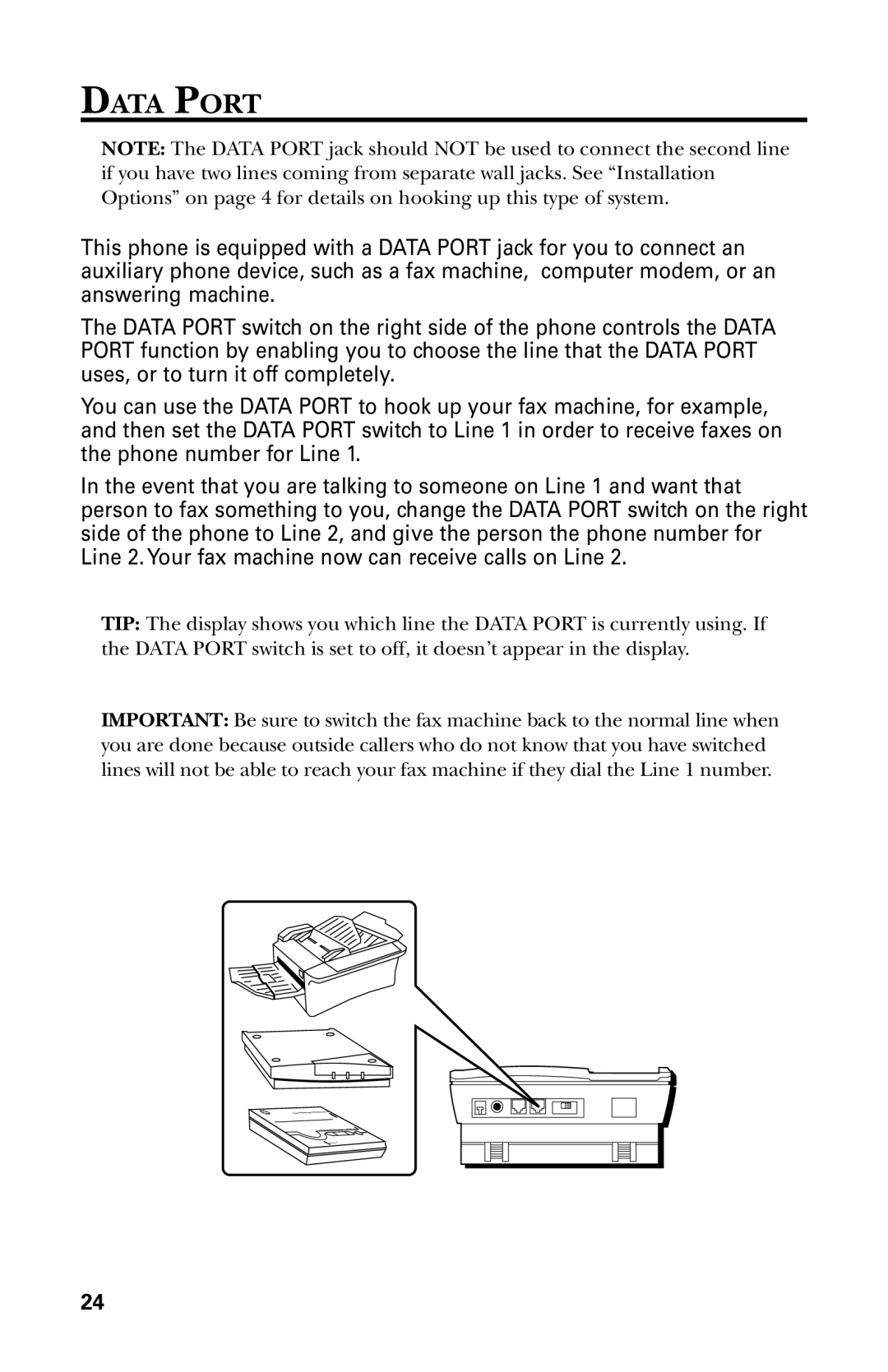 GE 29438 manual Data Port 