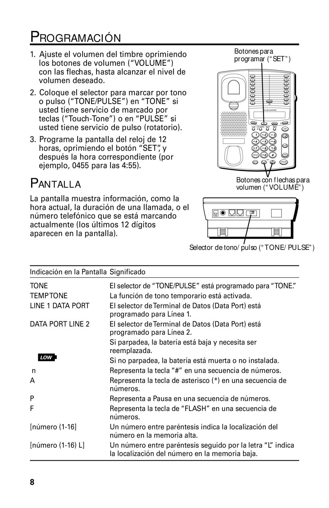 GE 29438 manual Programación, Pantalla 