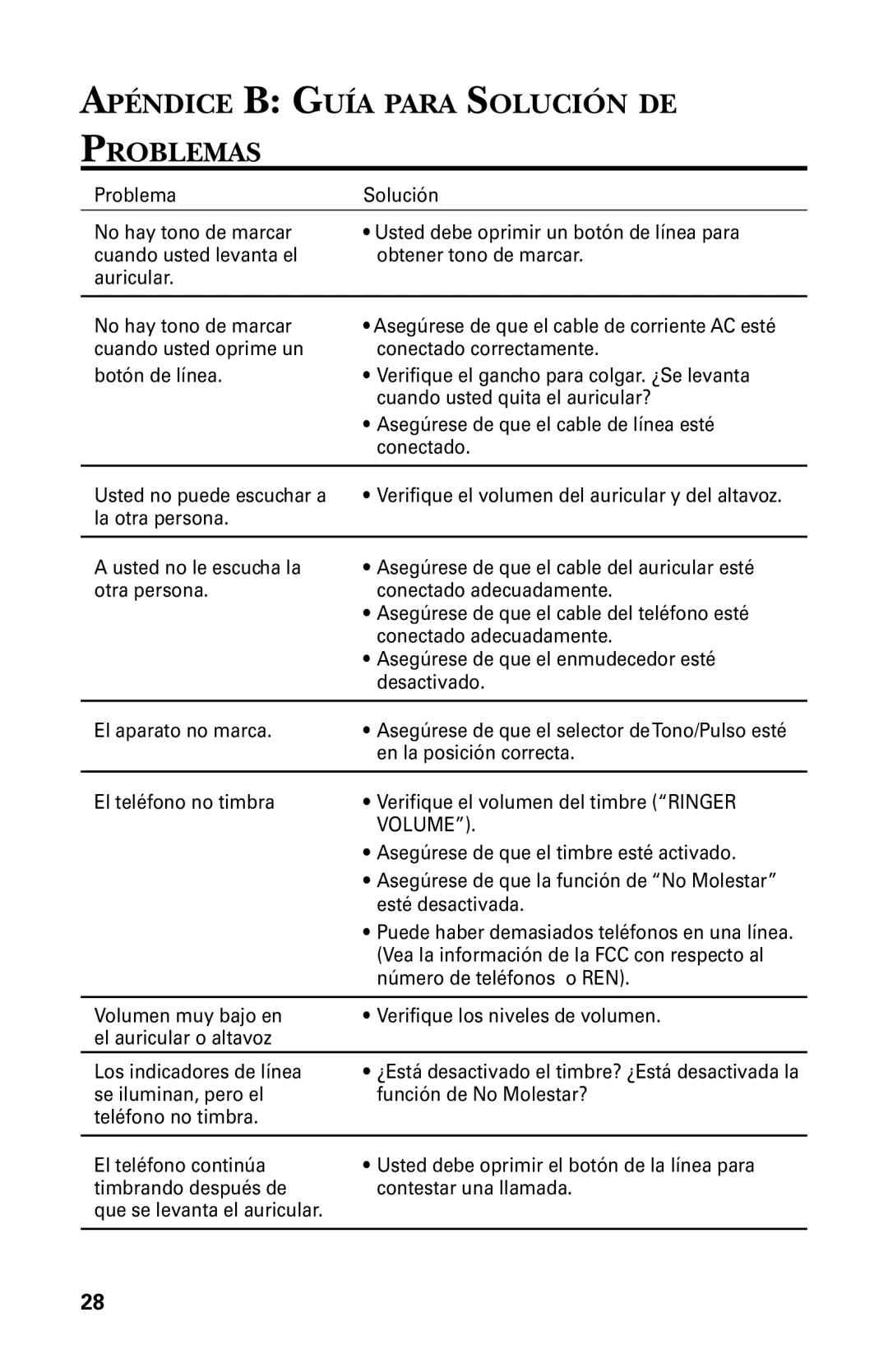 GE 29438 manual Apéndice B Guía Para Solución DE Problemas, Volume 