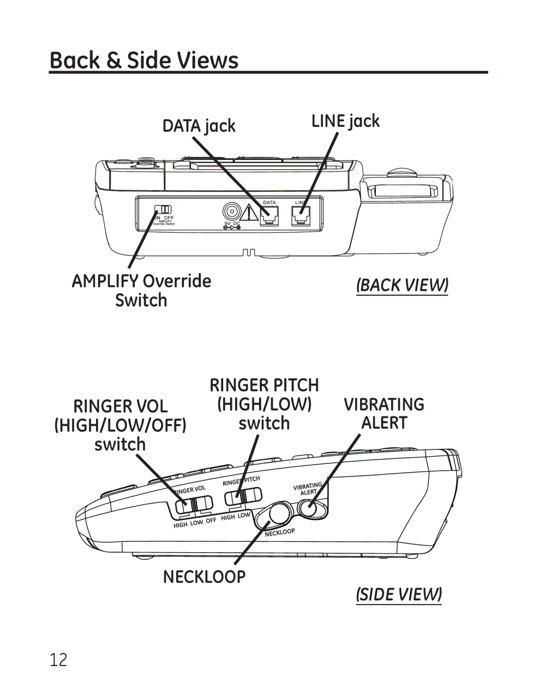 GE 29579 manual Back & Side Views, Data jack 