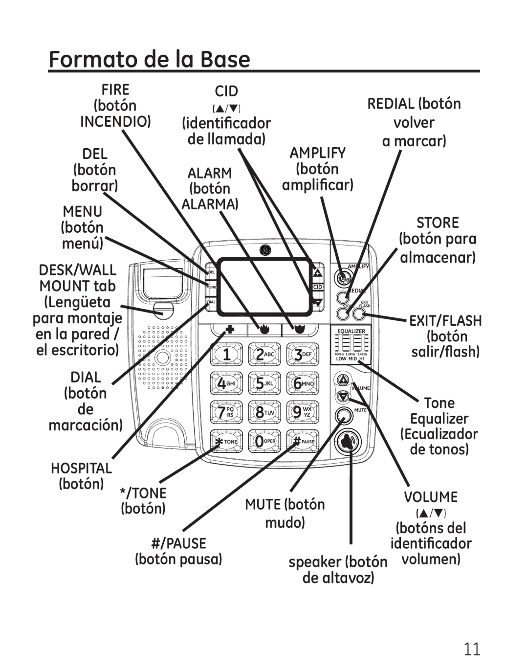 GE 29579 manual Formato de la Base, Para montaje 