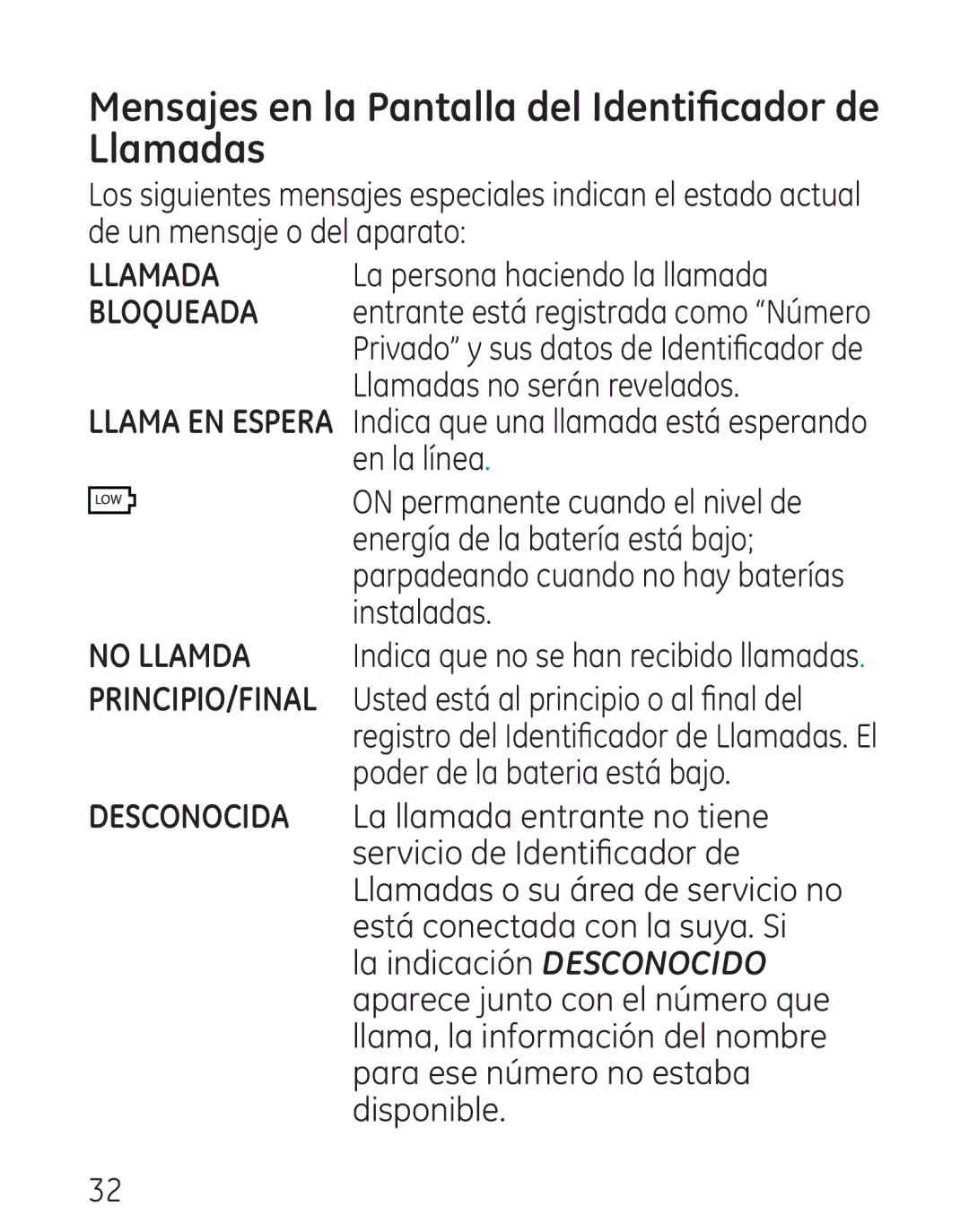 GE 29579 manual Mensajes en la Pantalla del Identificador de Llamadas 