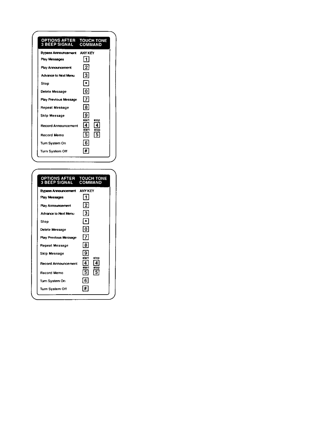 GE 29831 manual 