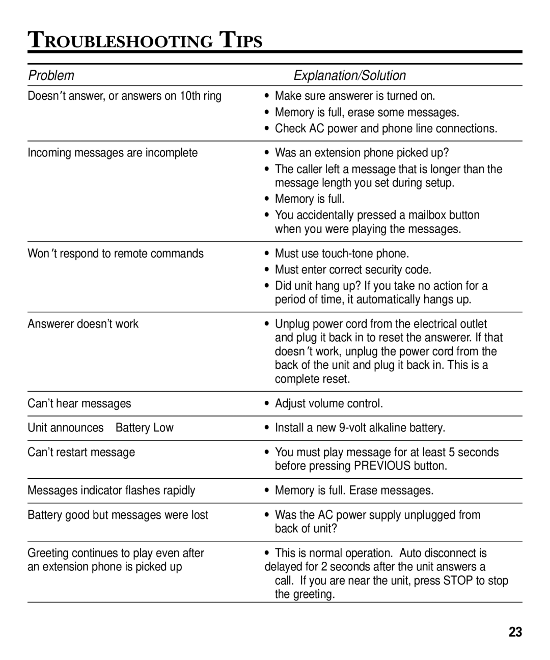 GE 29869 Series manual Troubleshooting Tips 