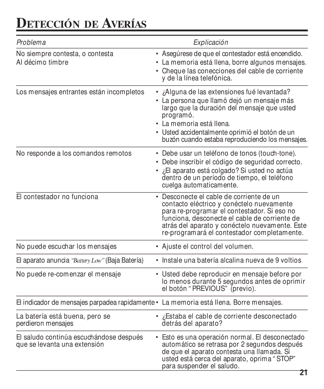 GE 29869 manual Detección DE Averías, Al décimo timbre 