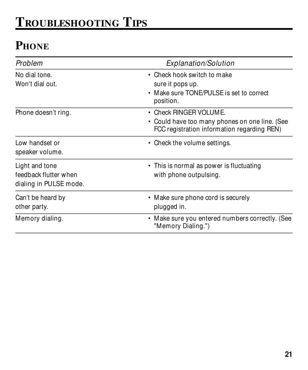 GE 29870 Series manual Troubleshooting Tips, Phone 