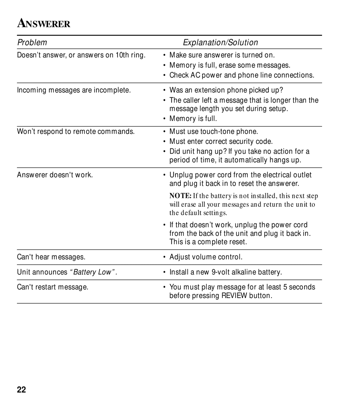 GE 29870 Series manual Answerer 