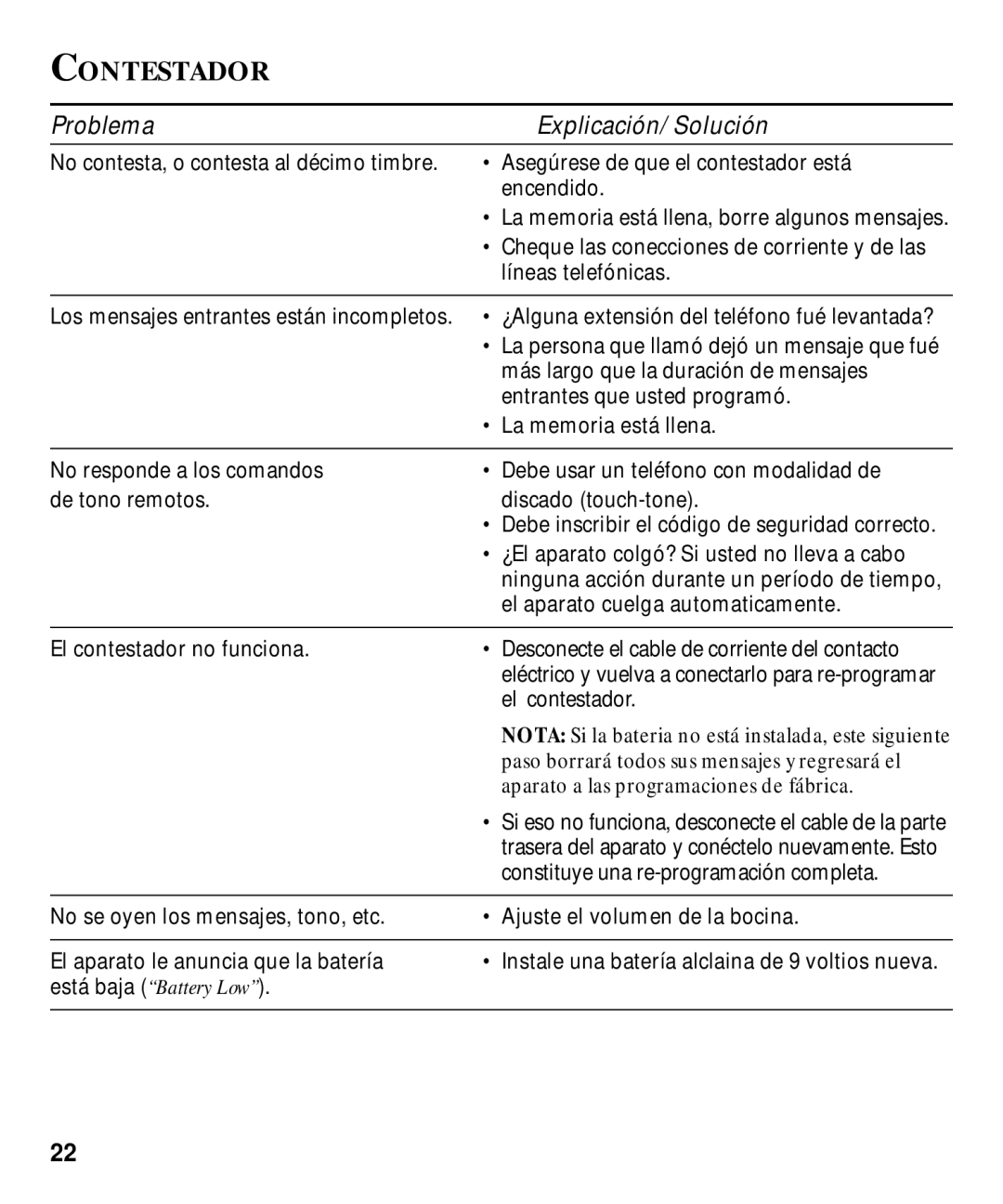 GE 29870 Series manual Contestador, Problema Explicación/ Solución 