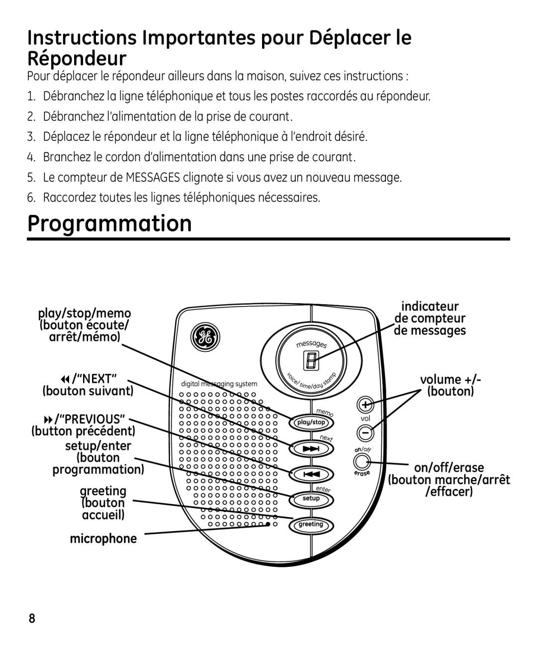 GE 29871 manual Programmation, Instructions Importantes pour Déplacer le Répondeur 