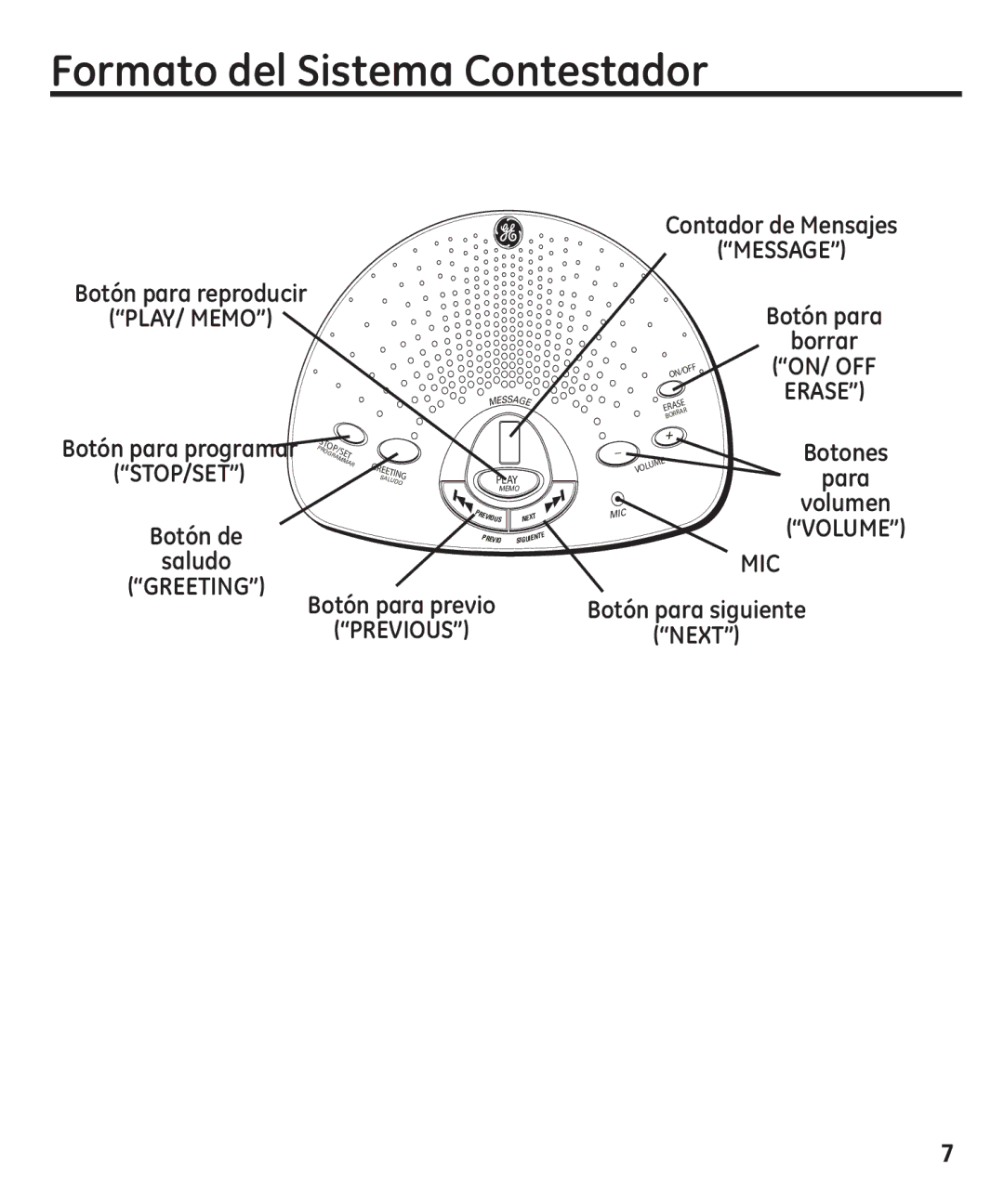 GE 29875 manual Formato del Sistema Contestador 