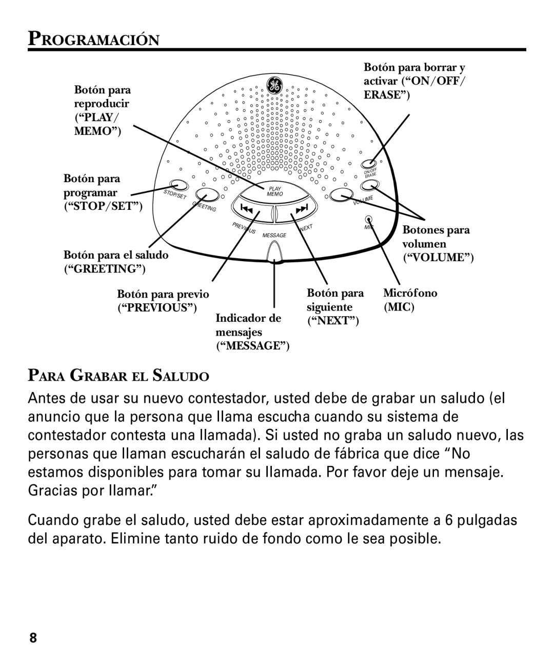 GE 29878 manual Programación 