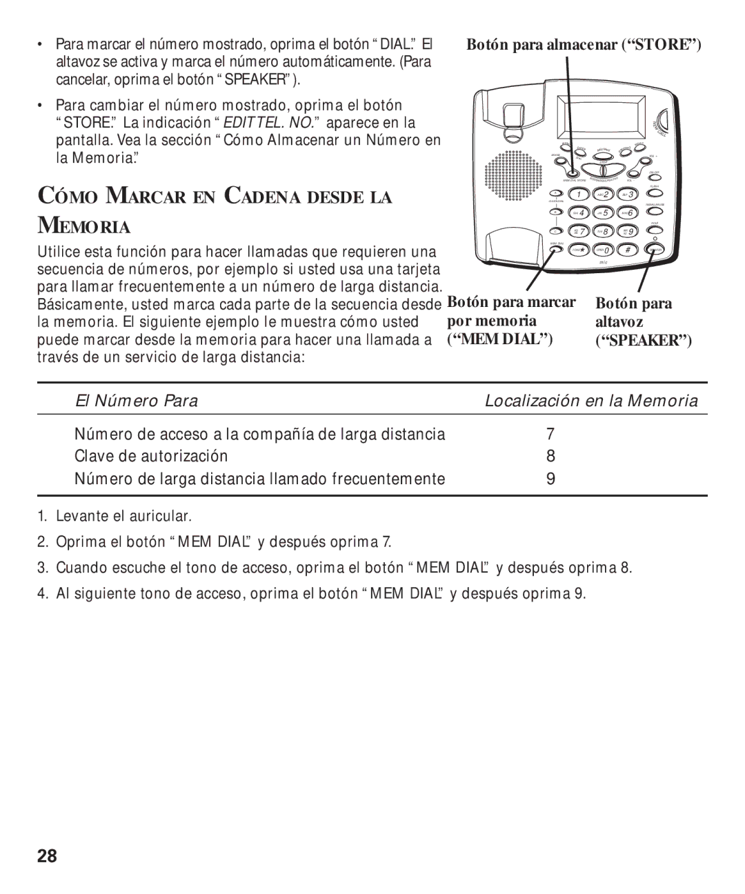 GE 29893 manual Cómo Marcar EN Cadena Desde LA Memoria, Botón para almacenar Store, Por memoria Altavoz 