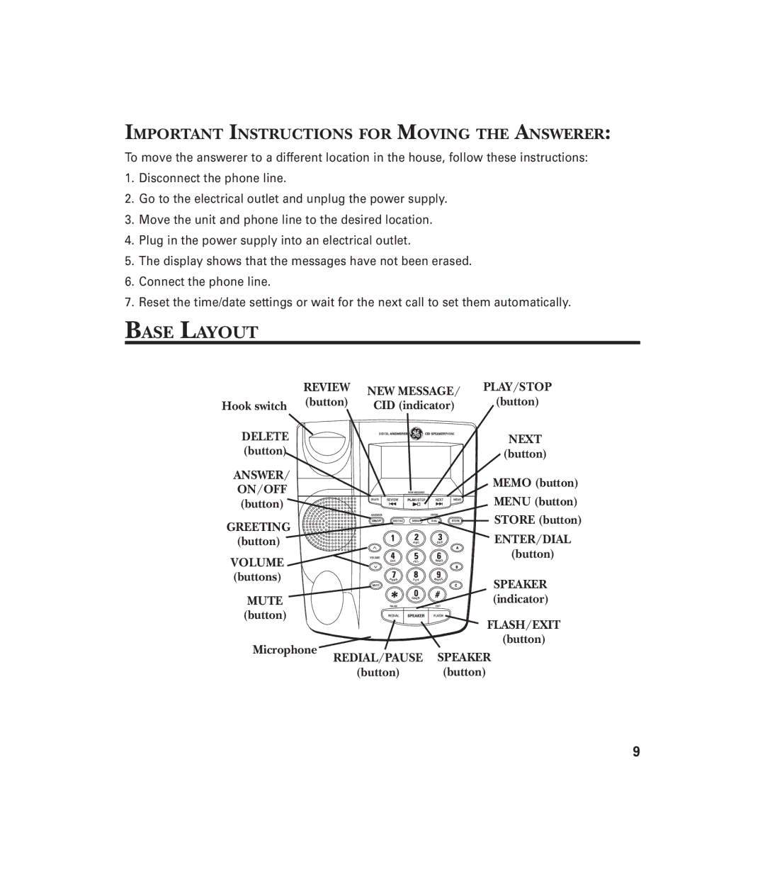 GE 29897 manual Base Layout, Important Instructions for Moving the Answerer 