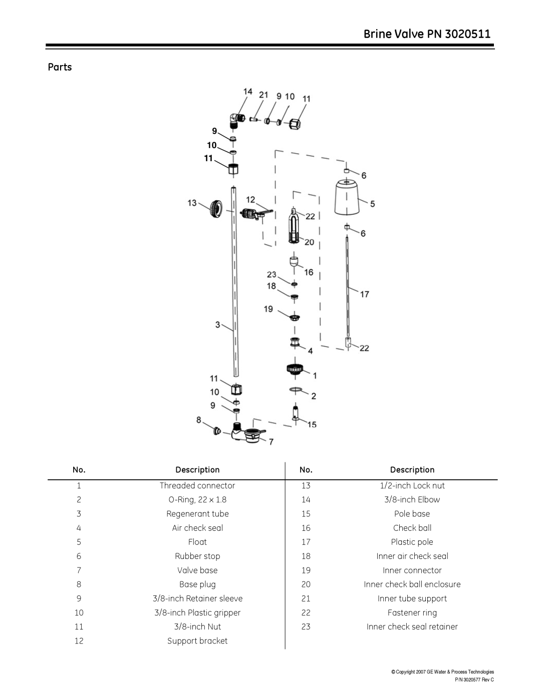 GE 3020511 installation manual Parts, Description 