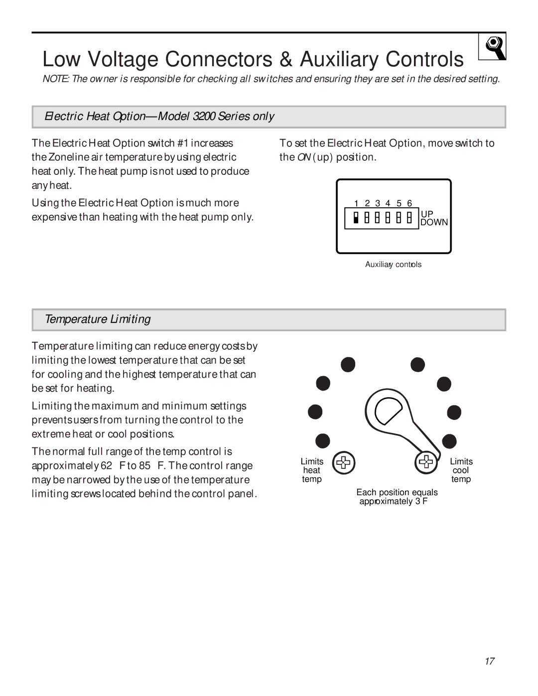 GE Low Voltage Connectors & Auxiliary Controls, Electric Heat Option-Model 3200 Series only, Temperature Limiting 