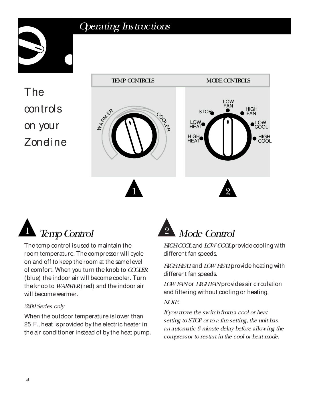 GE 3200 installation instructions Controls on your Zoneline, Series only 