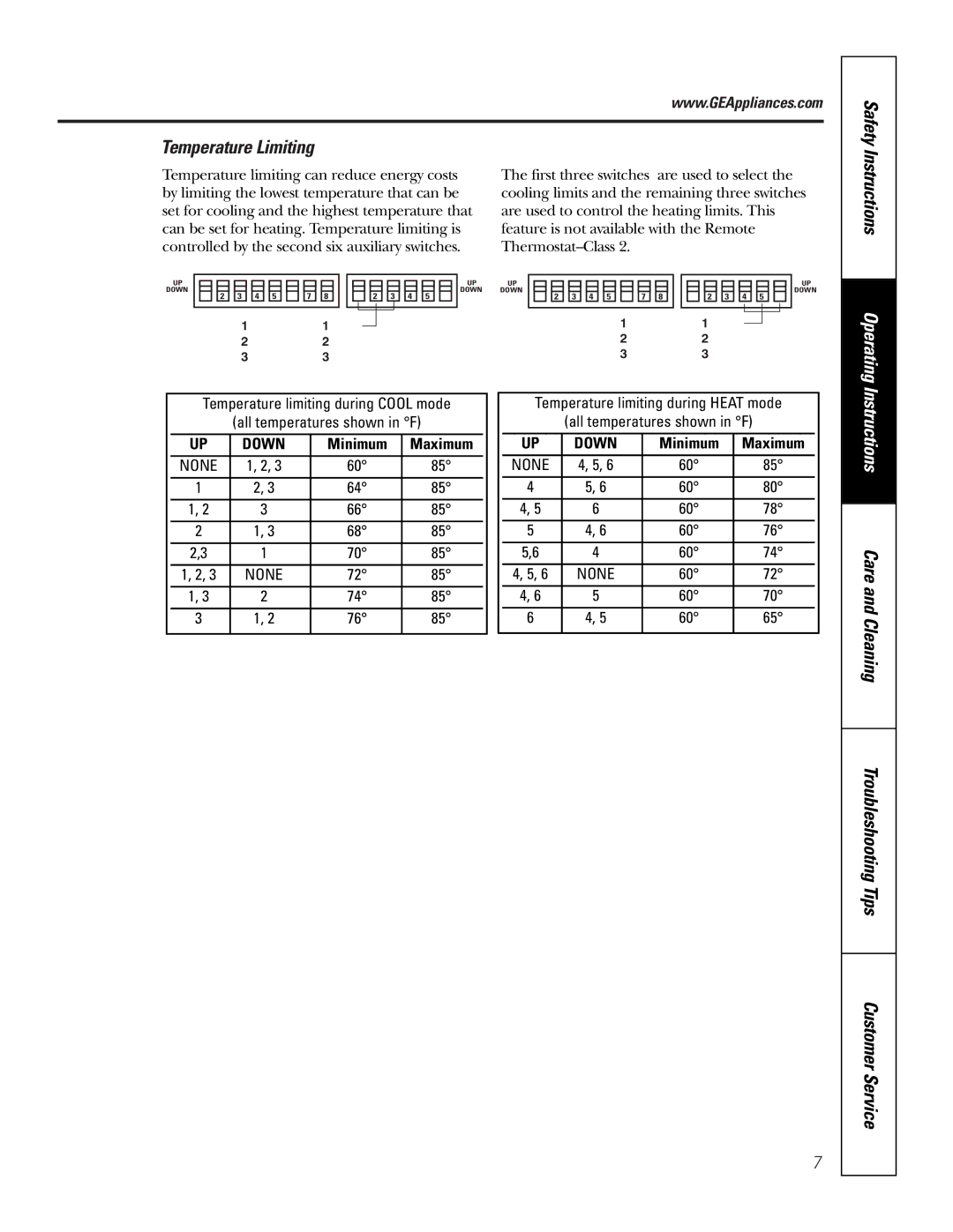 GE 2500, 3500 installation instructions Temperature Limiting, Care and Cleaning Troubleshooting Tips 