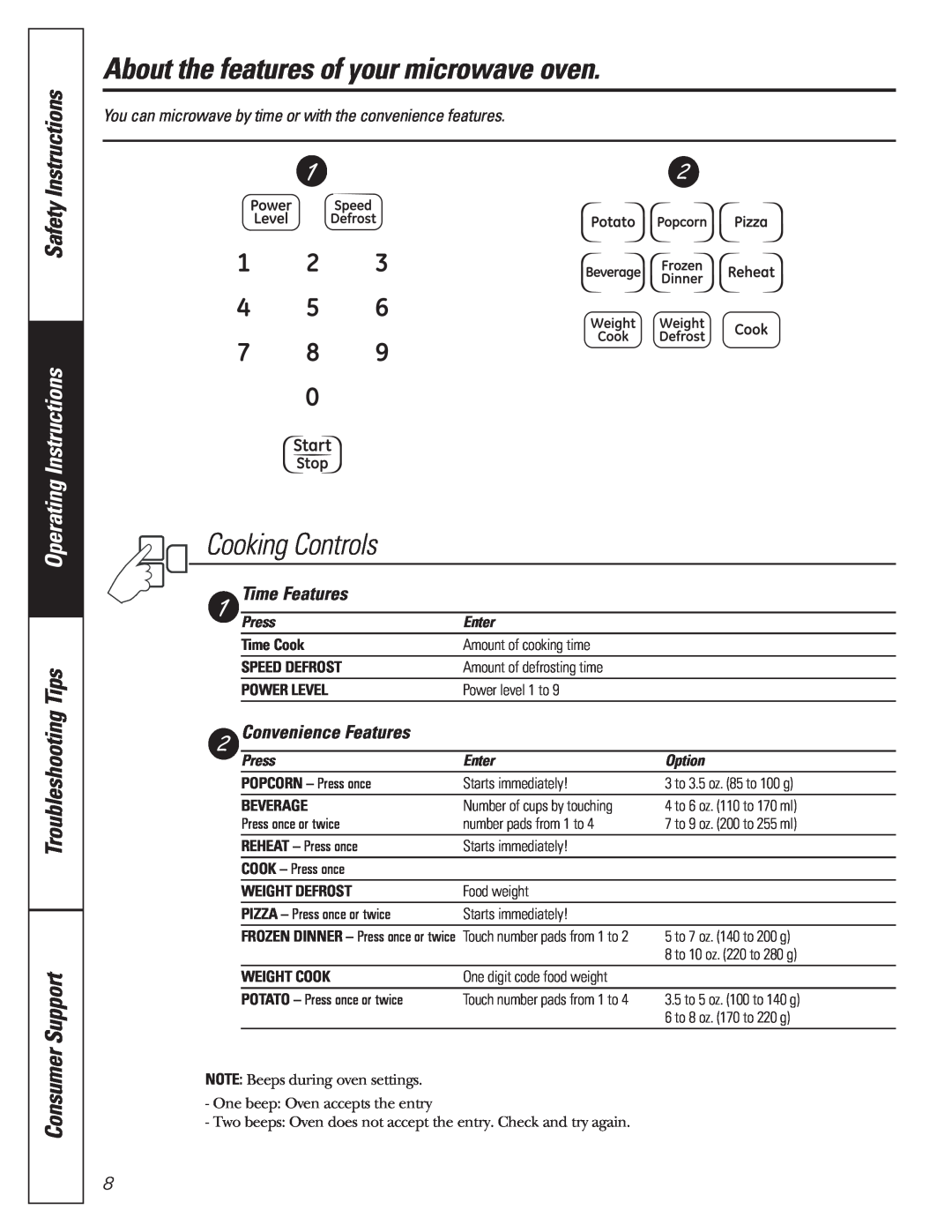 GE 350A4502P592 02-07 ATS Cooking Controls, Time Features, Convenience Features, About the features of your microwave oven 