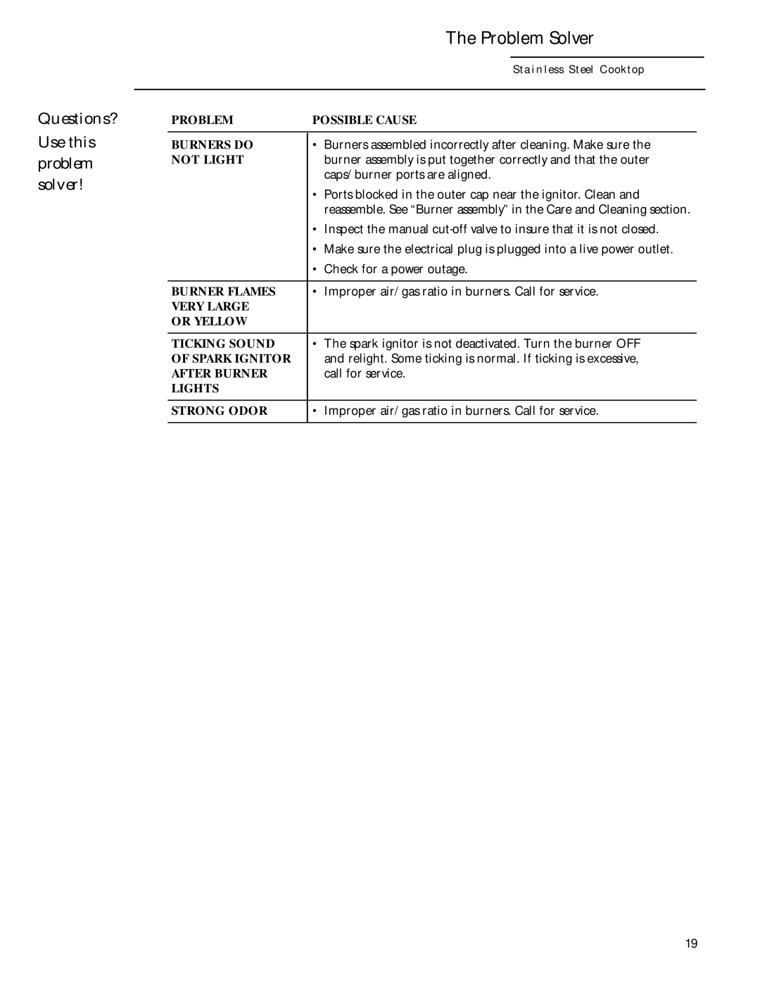 GE 36 owner manual Questions? Use this problem solver Problem Solver, Not Light 