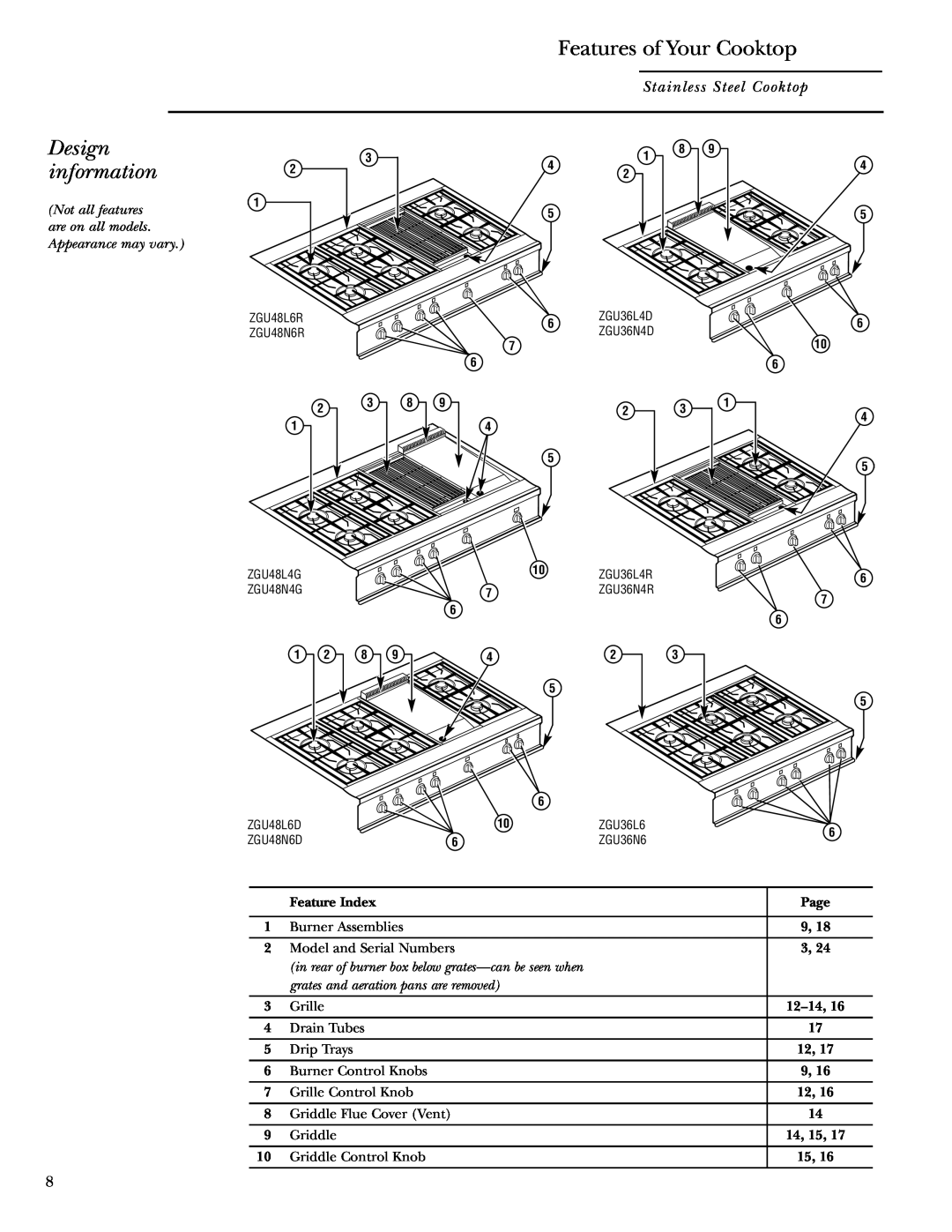 GE 36 owner manual Design information, Features of Your Cooktop, grates and aeration pans are removed 