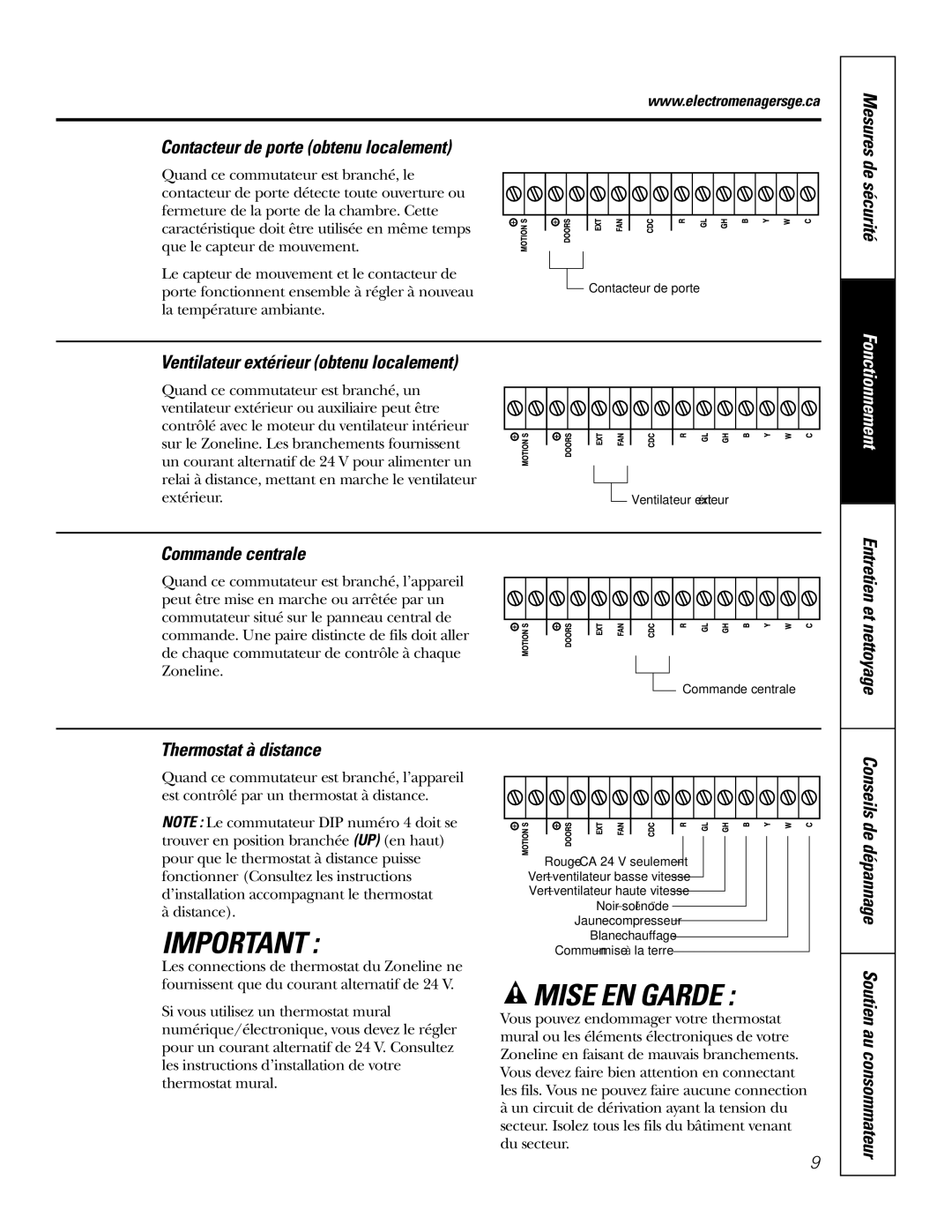 GE 3800 Contacteur de porte obtenu localement, De sécurité Ventilateur extérieur obtenu localement, Commande centrale 