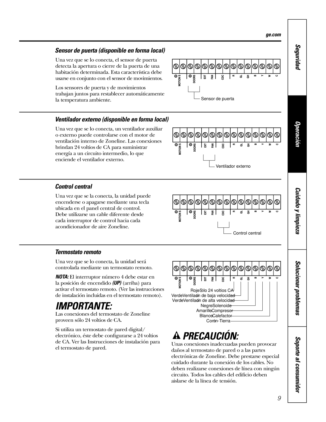 GE 3800 Sensor de puerta disponible en forma local, Ventilador externo disponible en forma local, Control central 