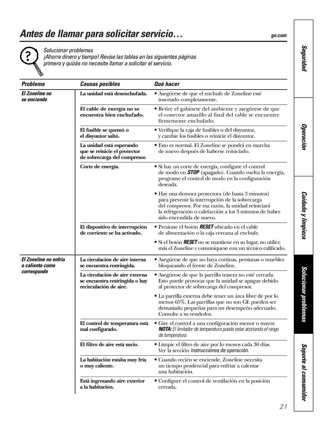 GE 3800 installation instructions Antes de llamar para solicitar servicio…, Seguridad Operación Cuidado y limpieza 