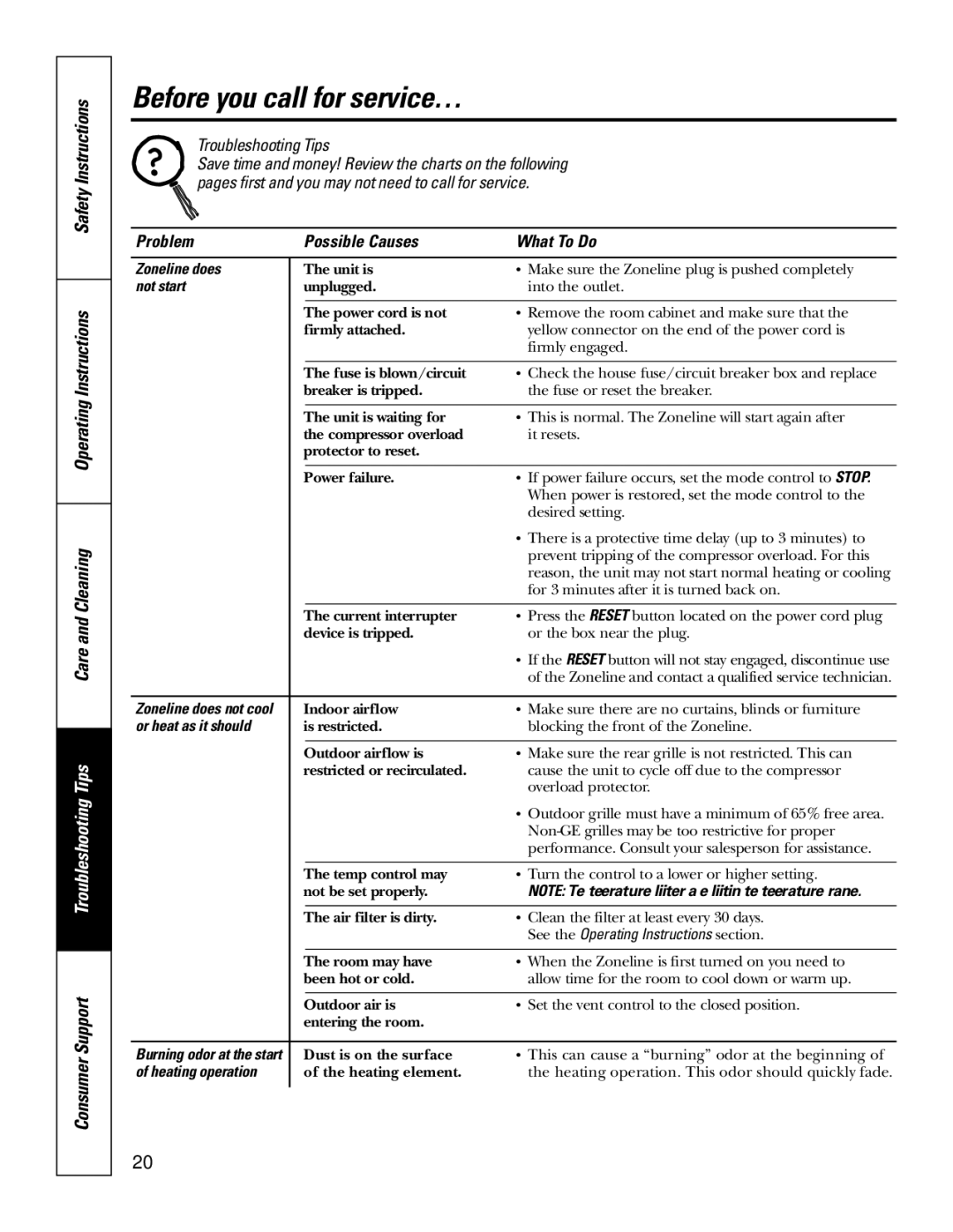 GE 3900, 2900 Before you call for service…, Zoneline does, Not start, Or heat as it should, Heating operation 