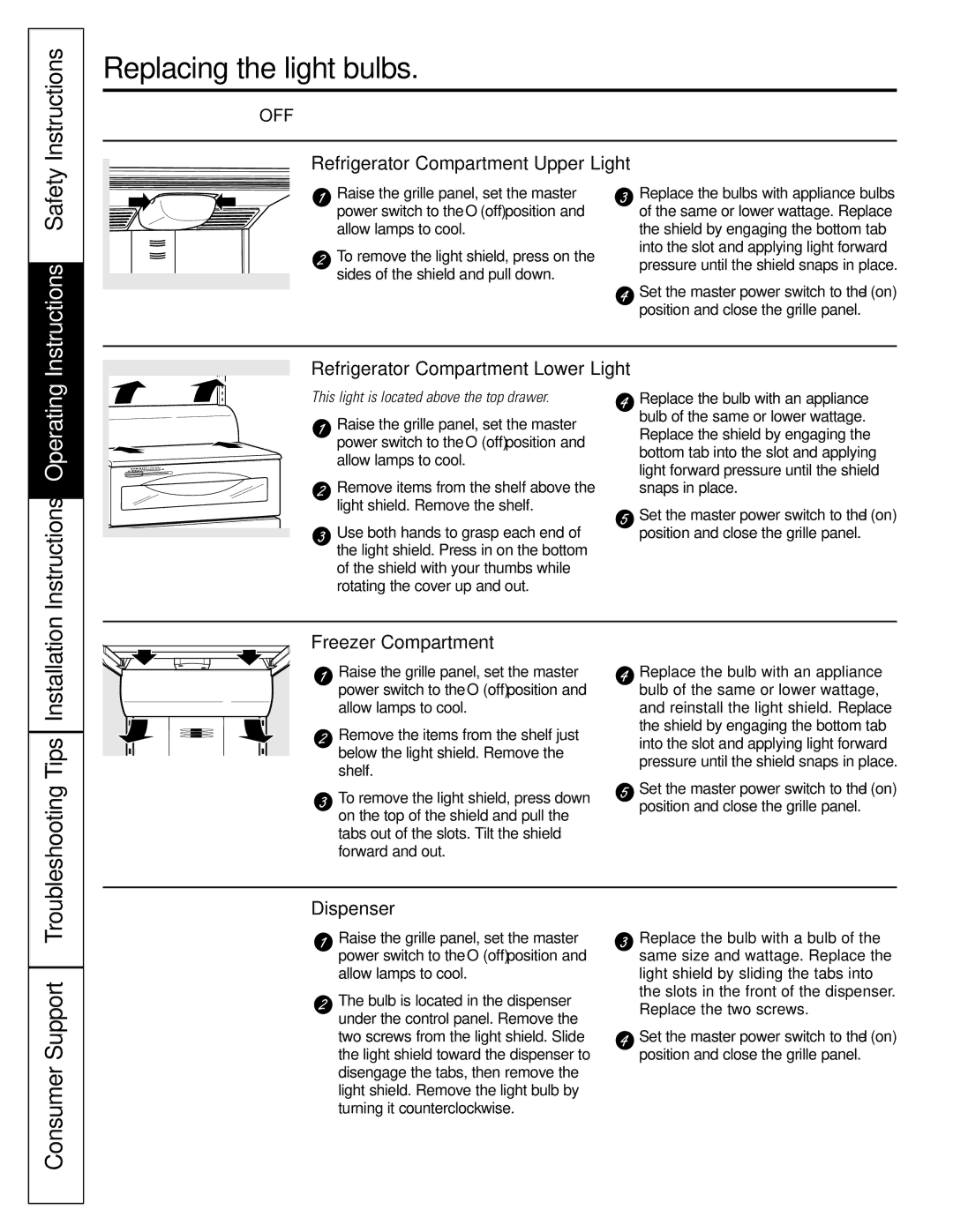 GE 42, 48 Replacing the light bulbs, Refrigerator Compartment-Upper Light, Refrigerator Compartment-Lower Light, Dispenser 