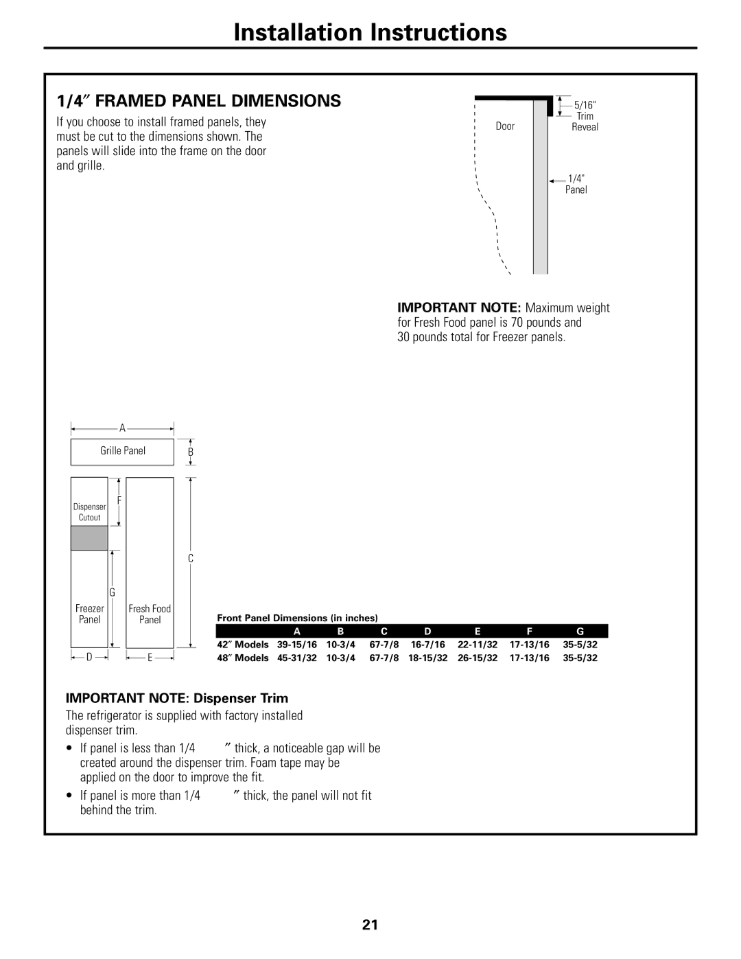 GE 48, 42 owner manual ″ Framed Panel Dimensions, Important Note Dispenser Trim 