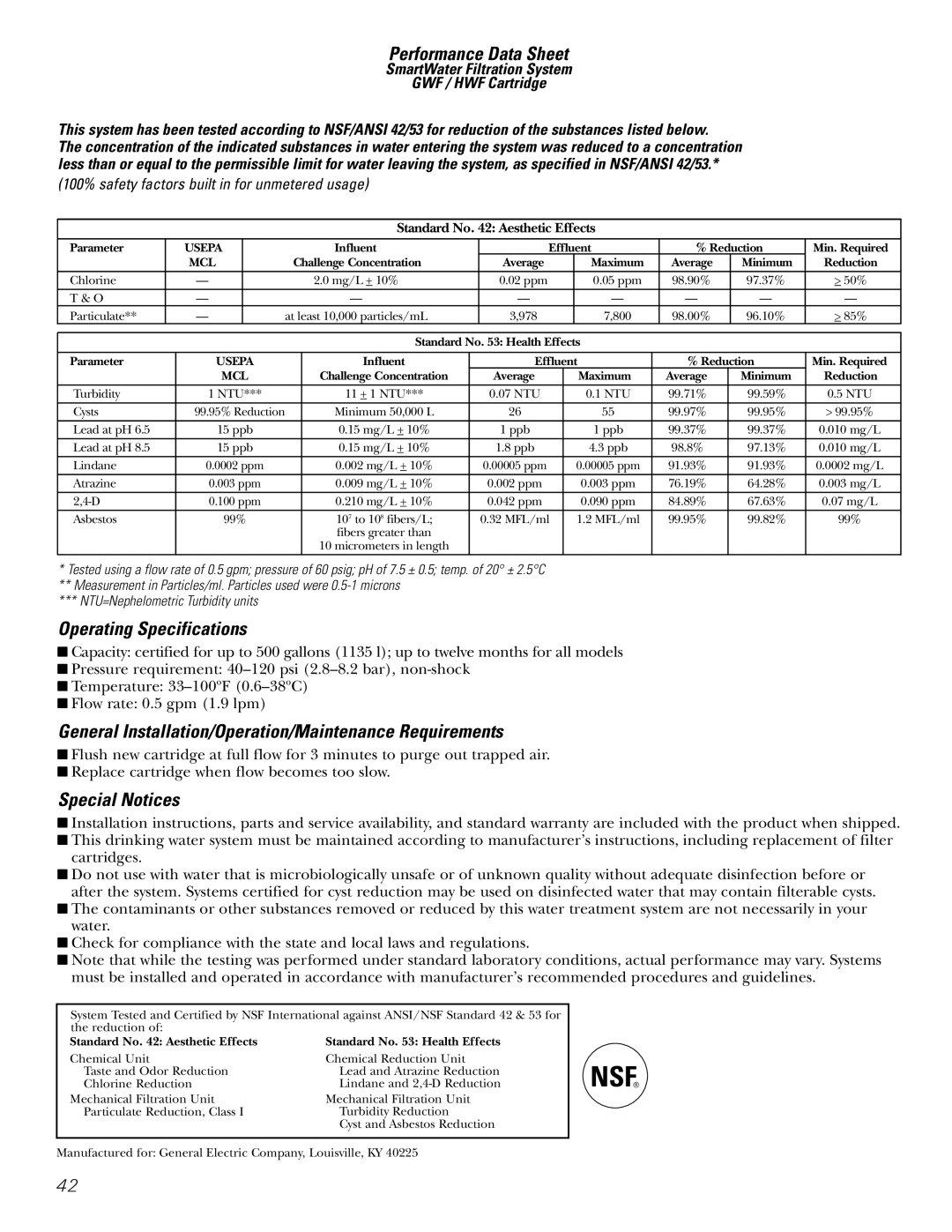 GE 42, 48 Performance Data Sheet, Operating Specifications, General Installation/Operation/Maintenance Requirements 