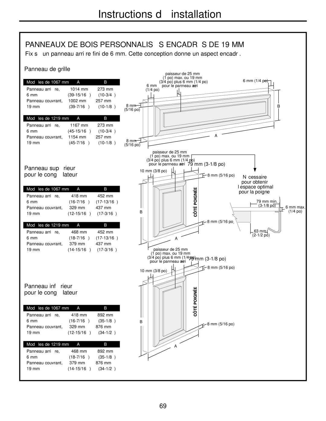 GE 48, 42 owner manual Panneau de grille, Panneau supérieur pour le congélateur, Panneau inférieur pour le congélateur 