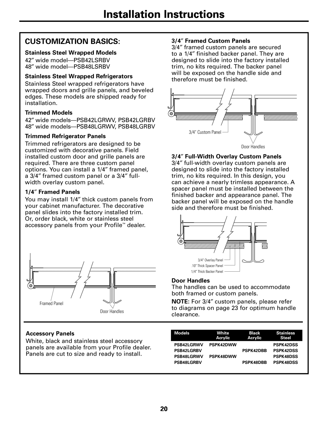 GE 42 Customization Basics, Installation Instructions, Stainless Steel Wrapped Models, Trimmed Models, 1/4″ Framed Panels 