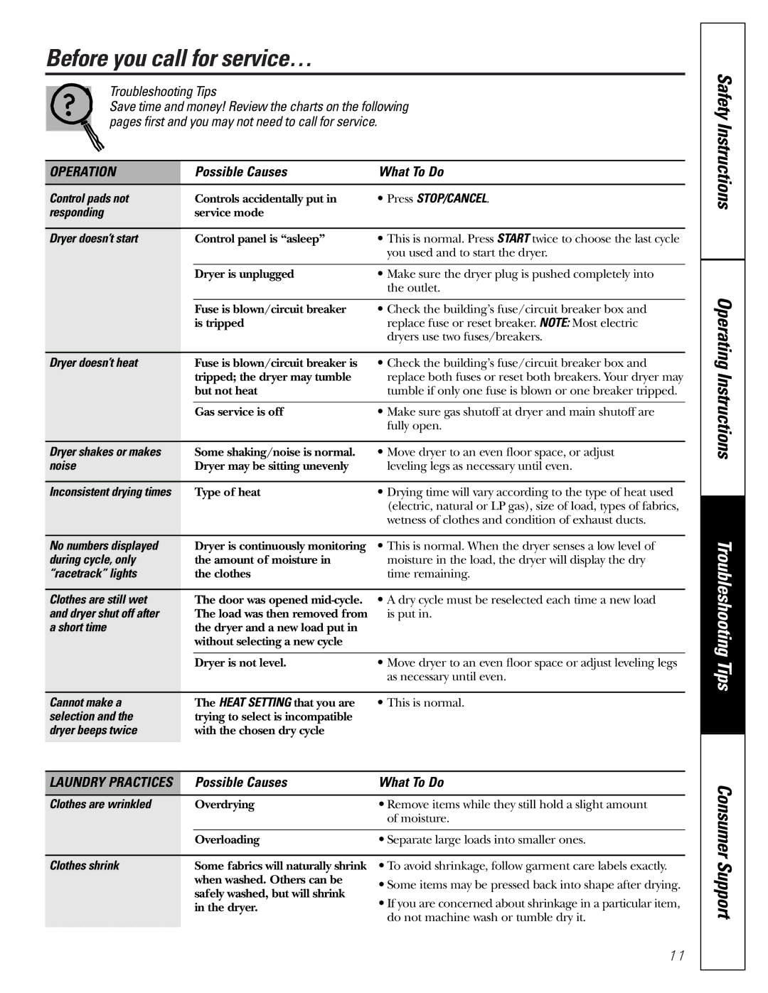 GE 450 operating instructions Before you call for service… 