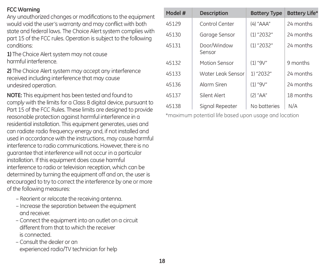 GE 45129 user manual FCC Warning 