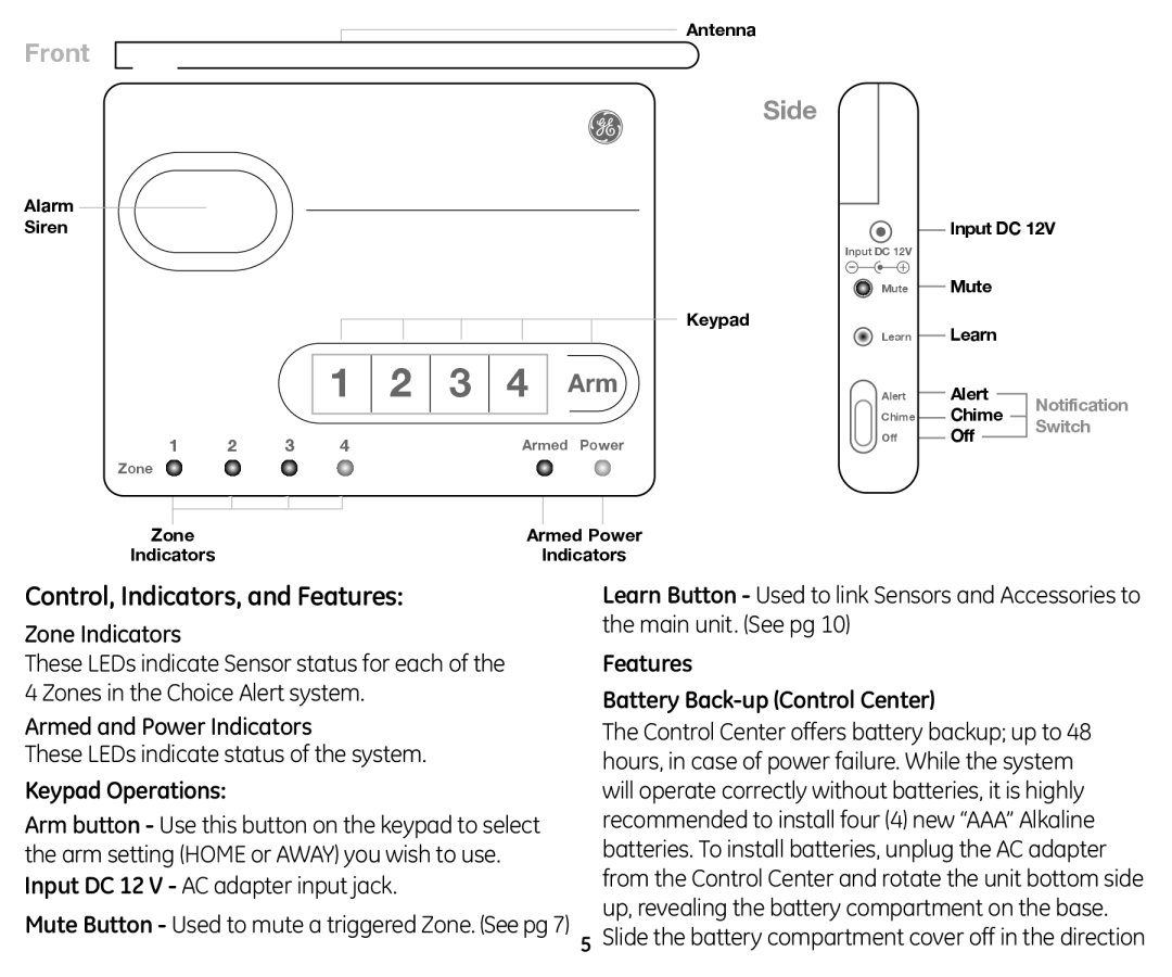 GE 45129 user manual Zone Indicators, Keypad Operations, Features Battery Back-up Control Center 