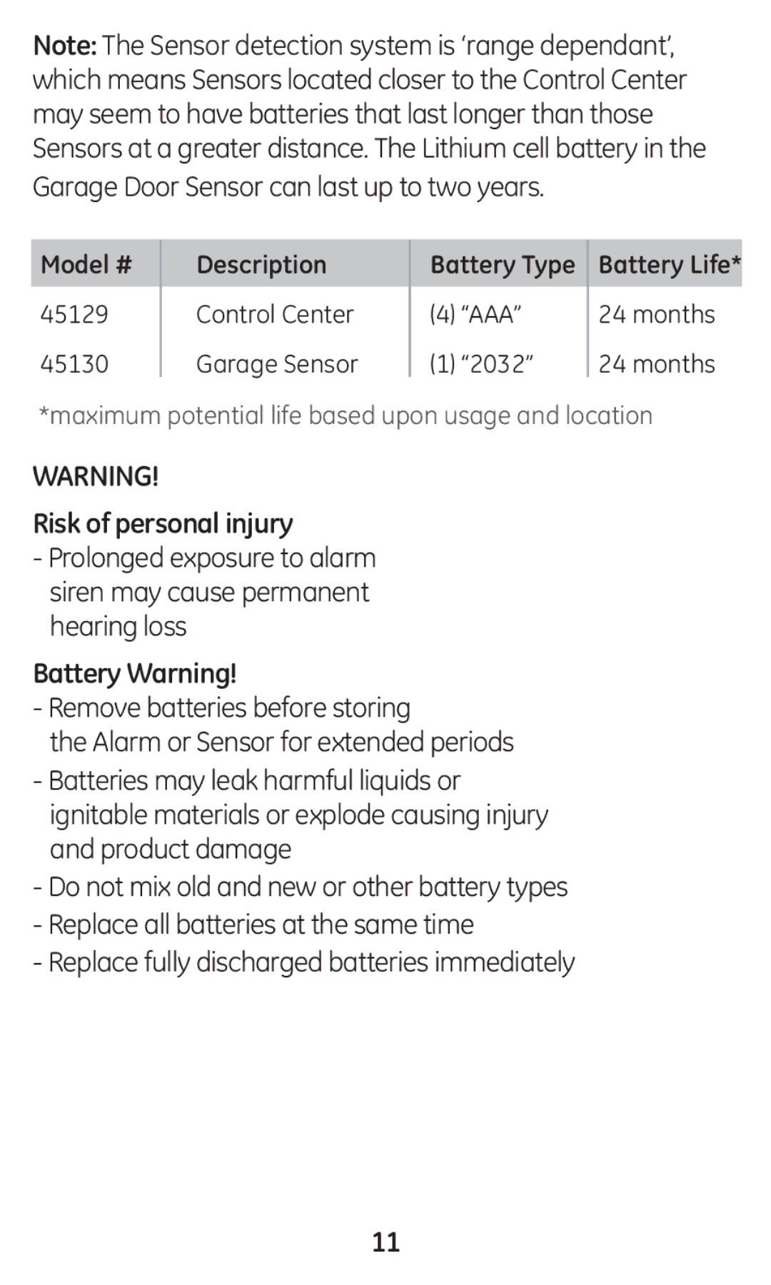 GE 45130 user manual Risk of personal injury 