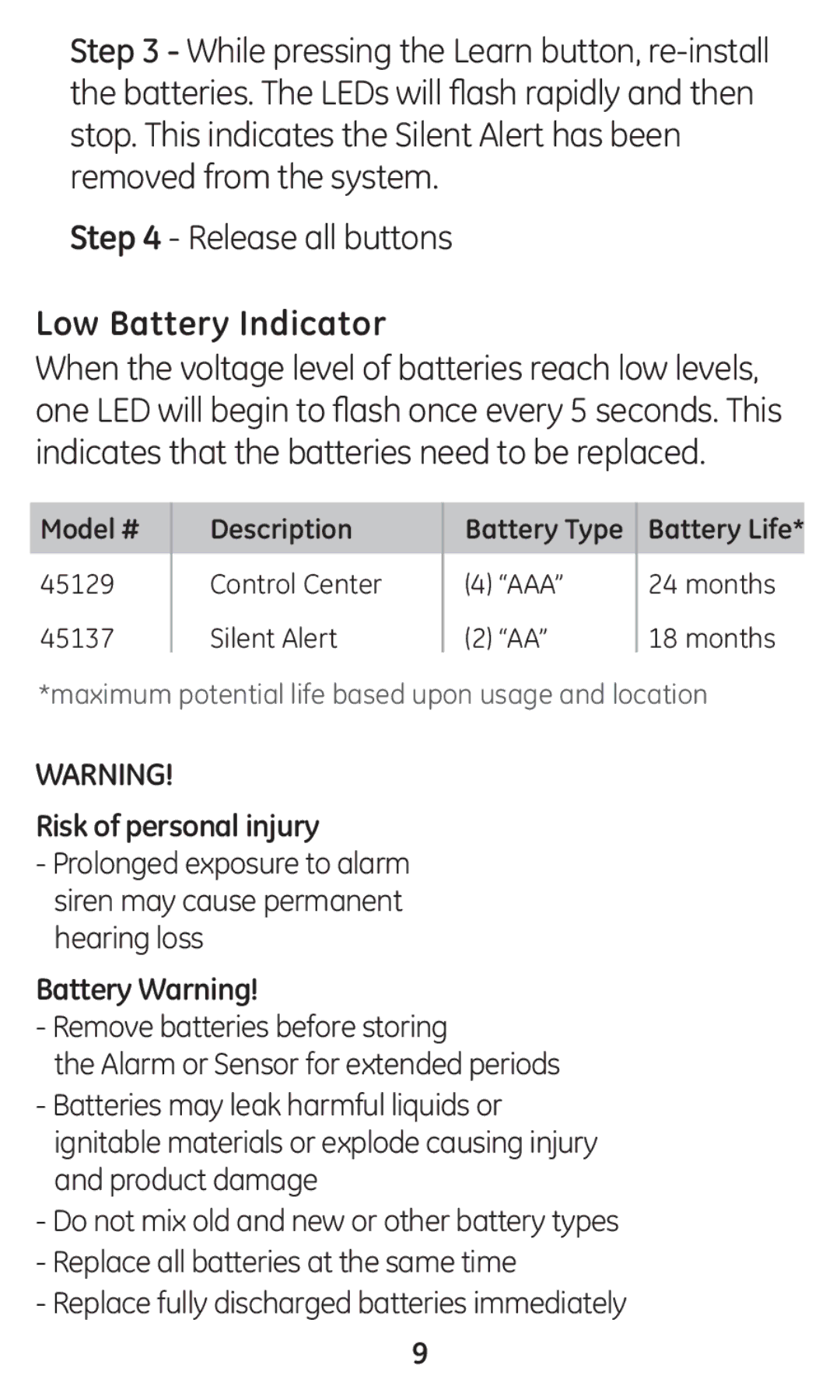 GE 45137 user manual Low Battery Indicator, Model # Description Battery Type 