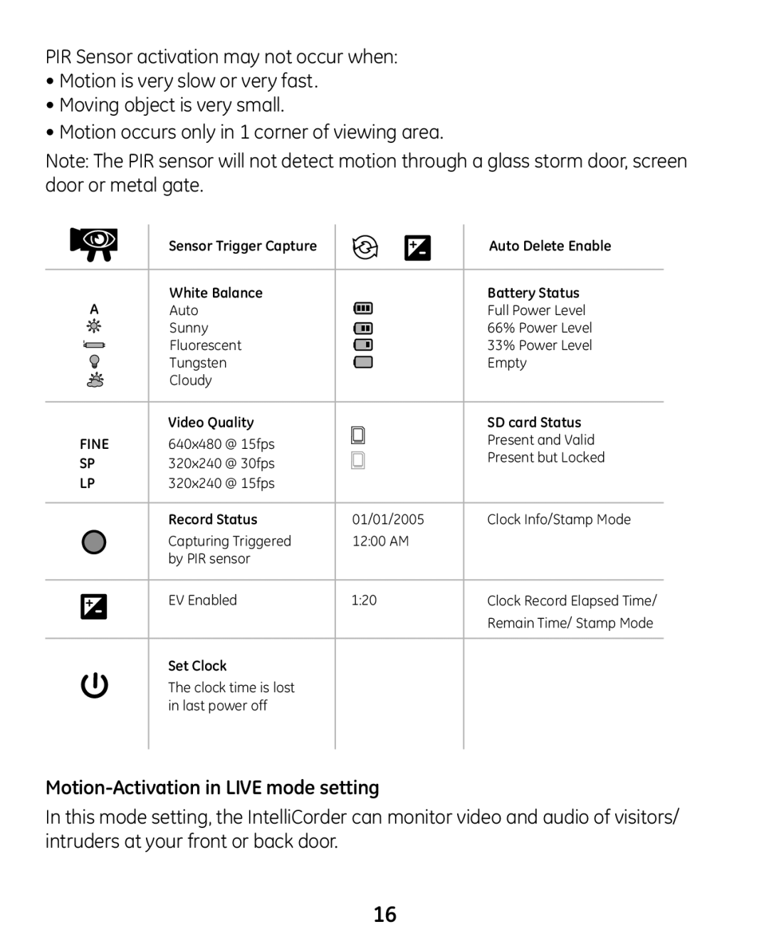 GE 45227-1 manual Motion-Activation in Live mode setting, Fine 