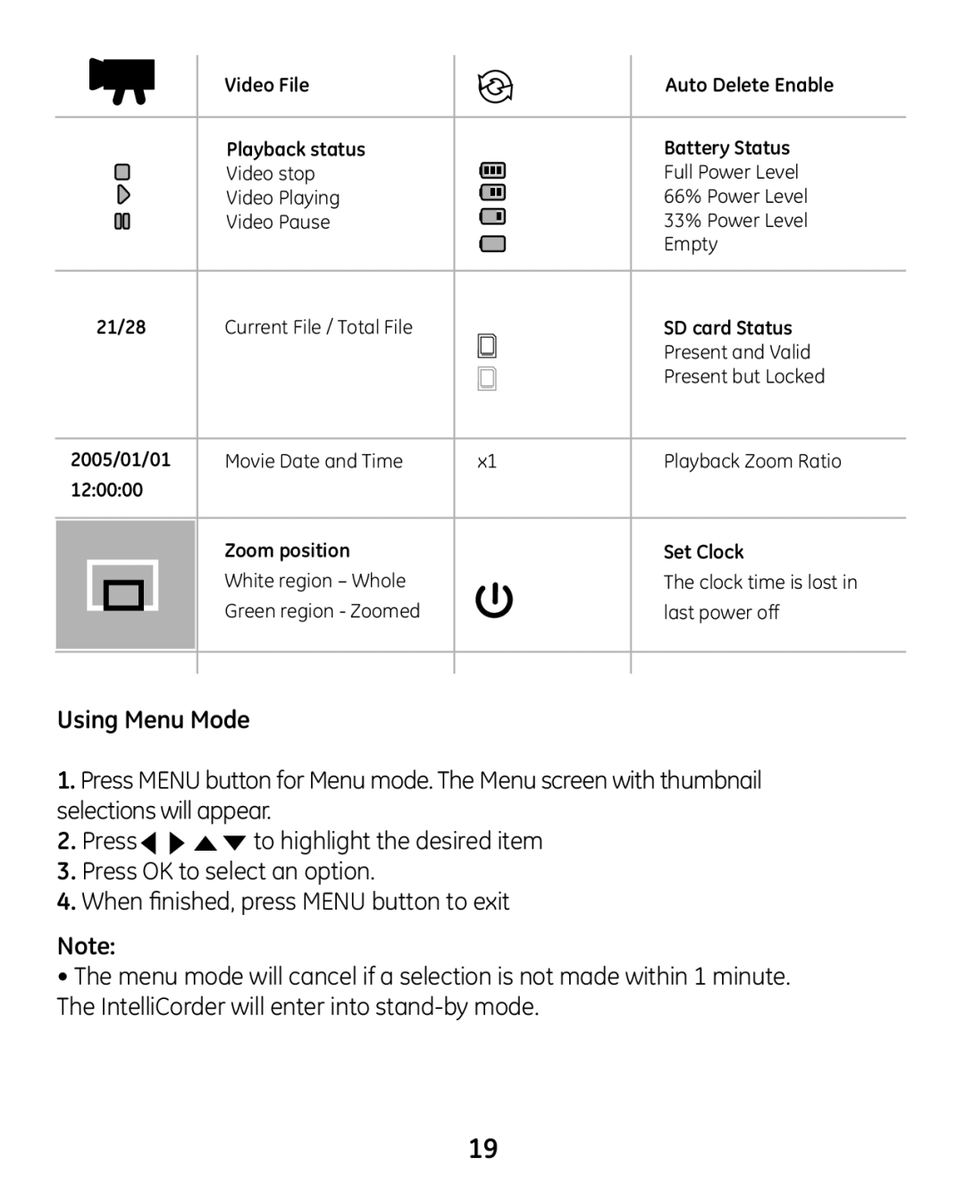 GE 45227-1 manual Using Menu Mode, Playback status Battery Status 