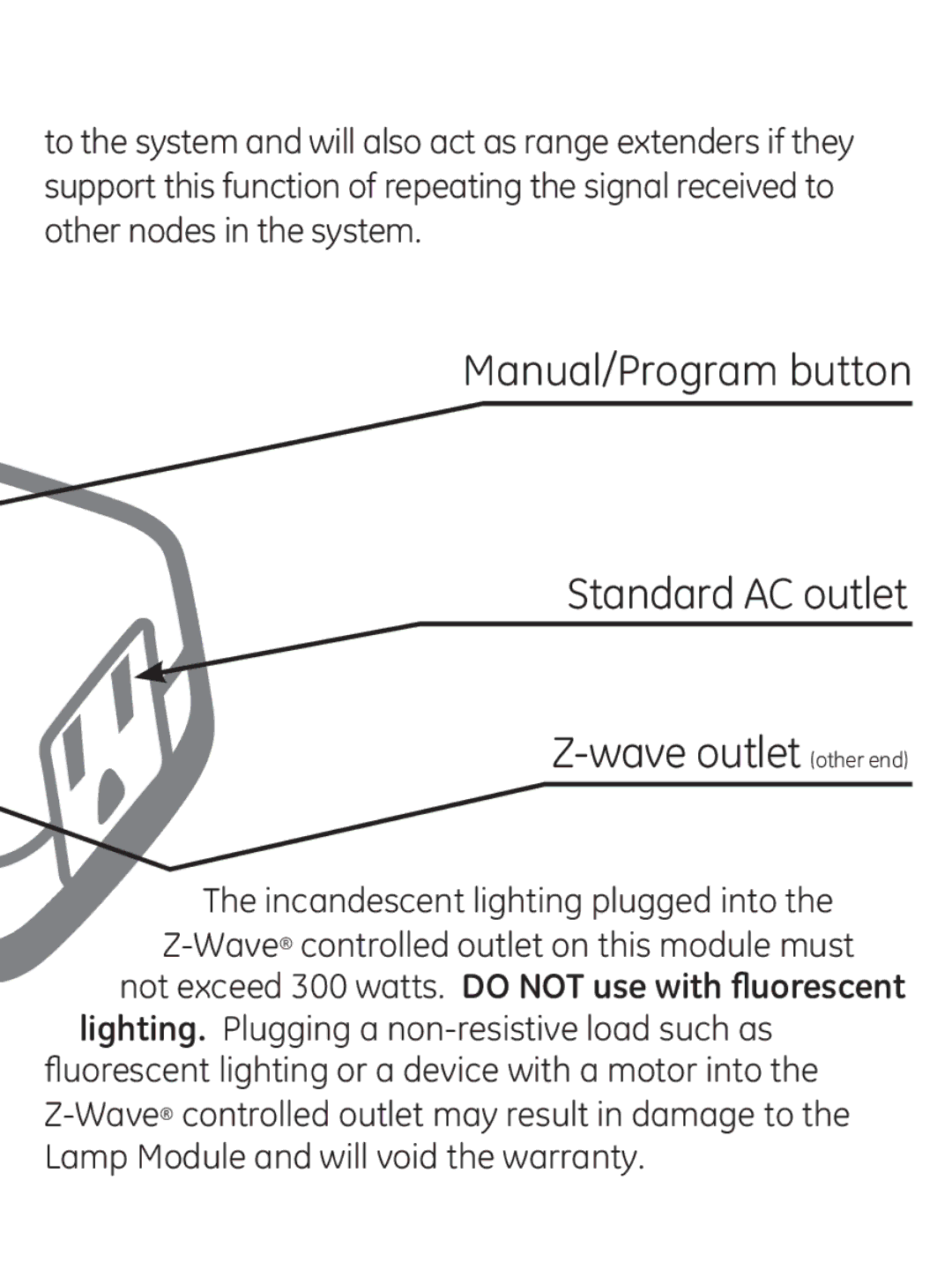 GE 45602 manual Incandescent lighting plugged into 