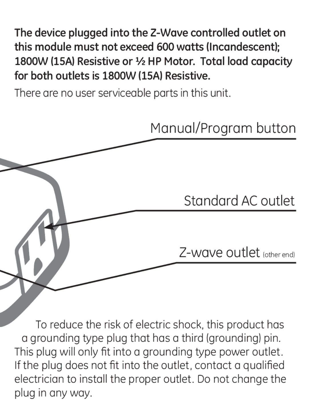 GE 45603 manual There are no user serviceable parts in this unit 