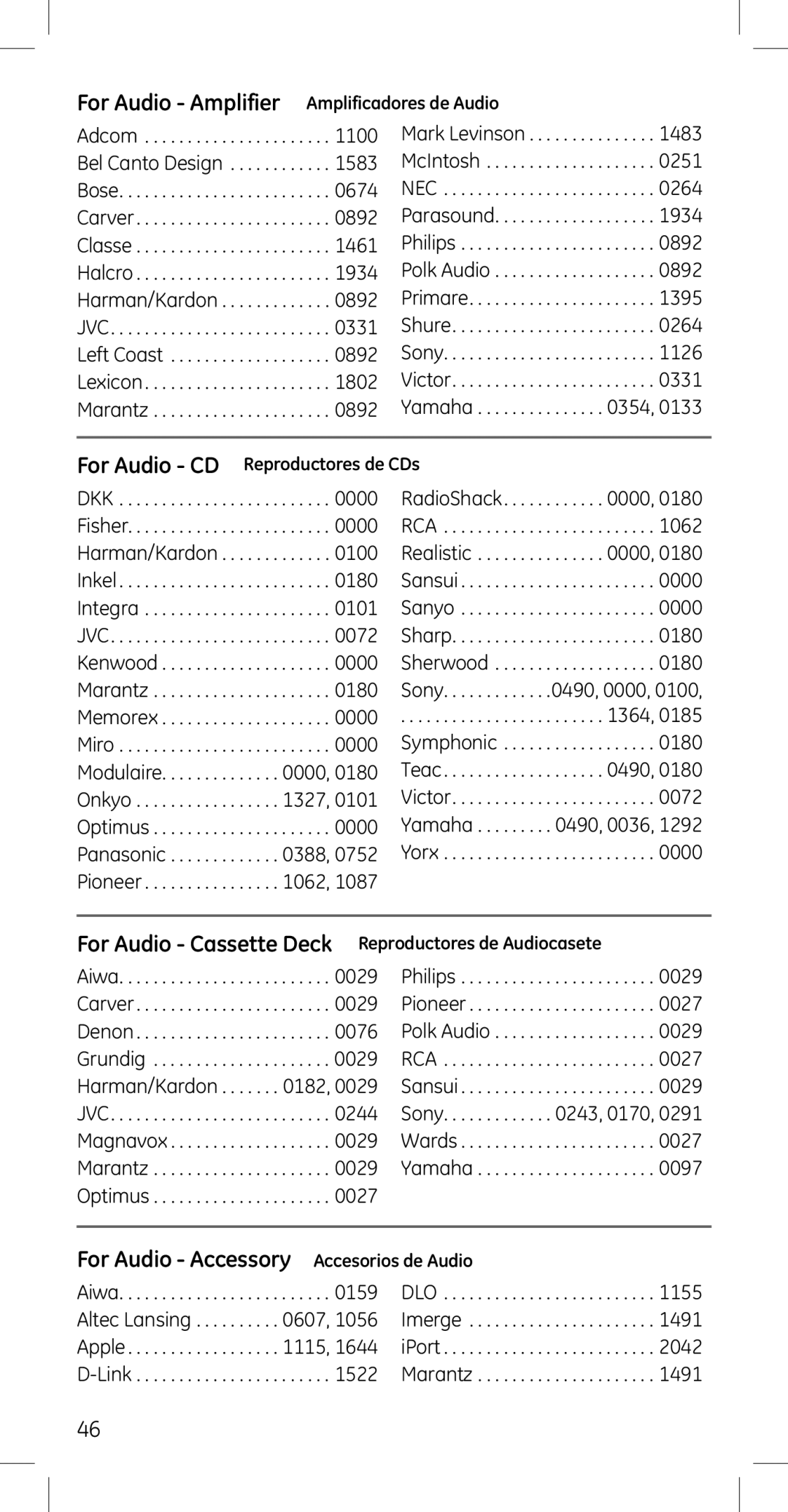 GE 45608 manual For Audio Accessory Accesorios de Audio, For Audio CD Reproductores de CDs 