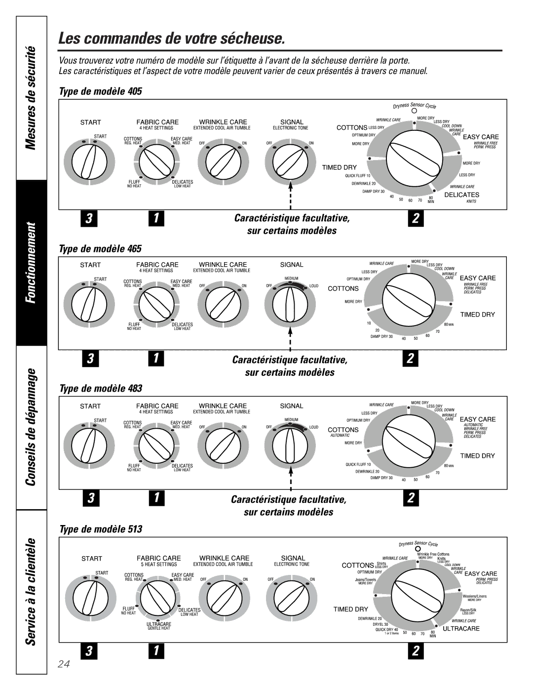 GE 465 owner manual Les commandes de votre sécheuse, Type de modèle, Caractéristique facultative Sur certains modèles 