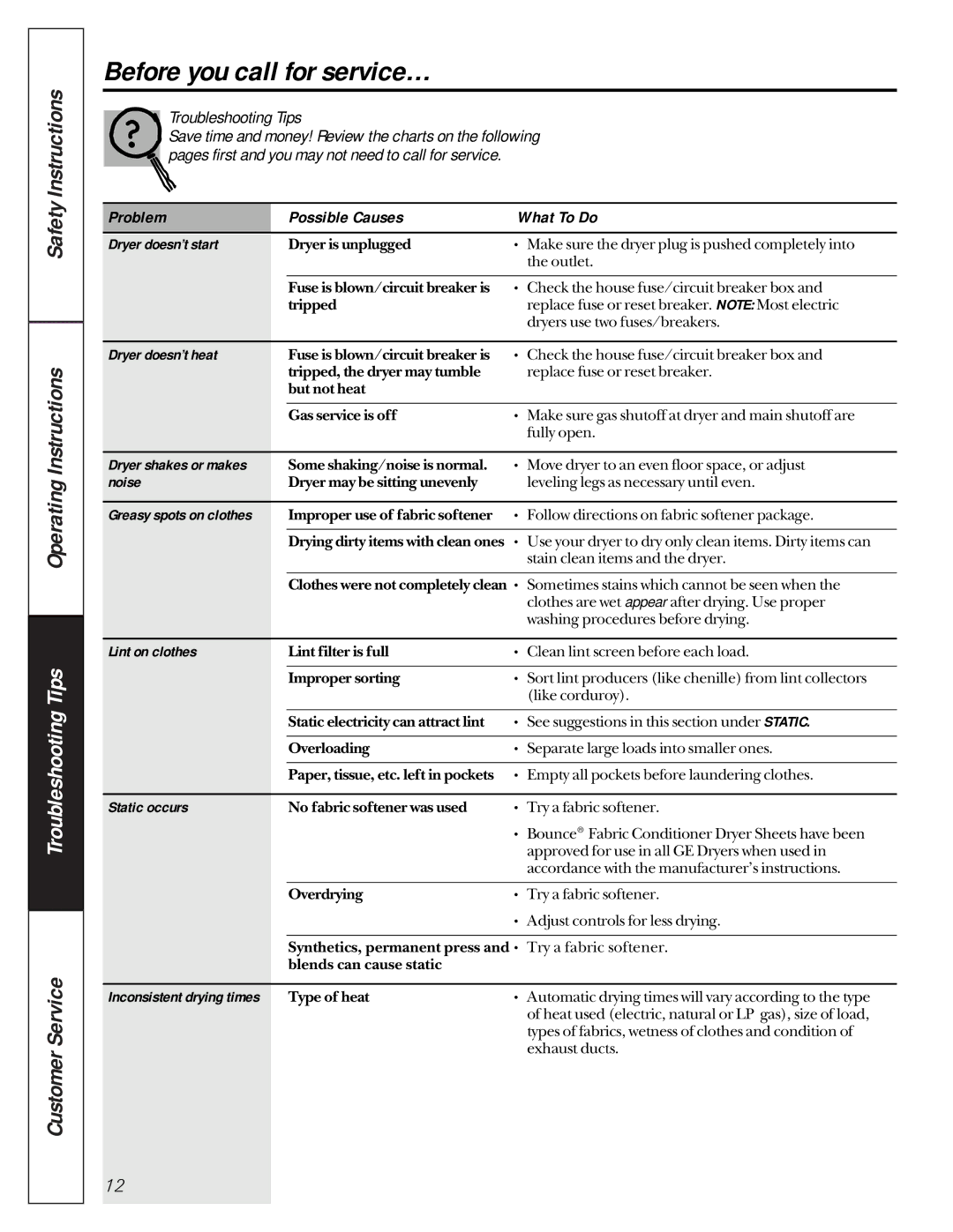 GE 475, 453, 473 owner manual Before you call for service… 