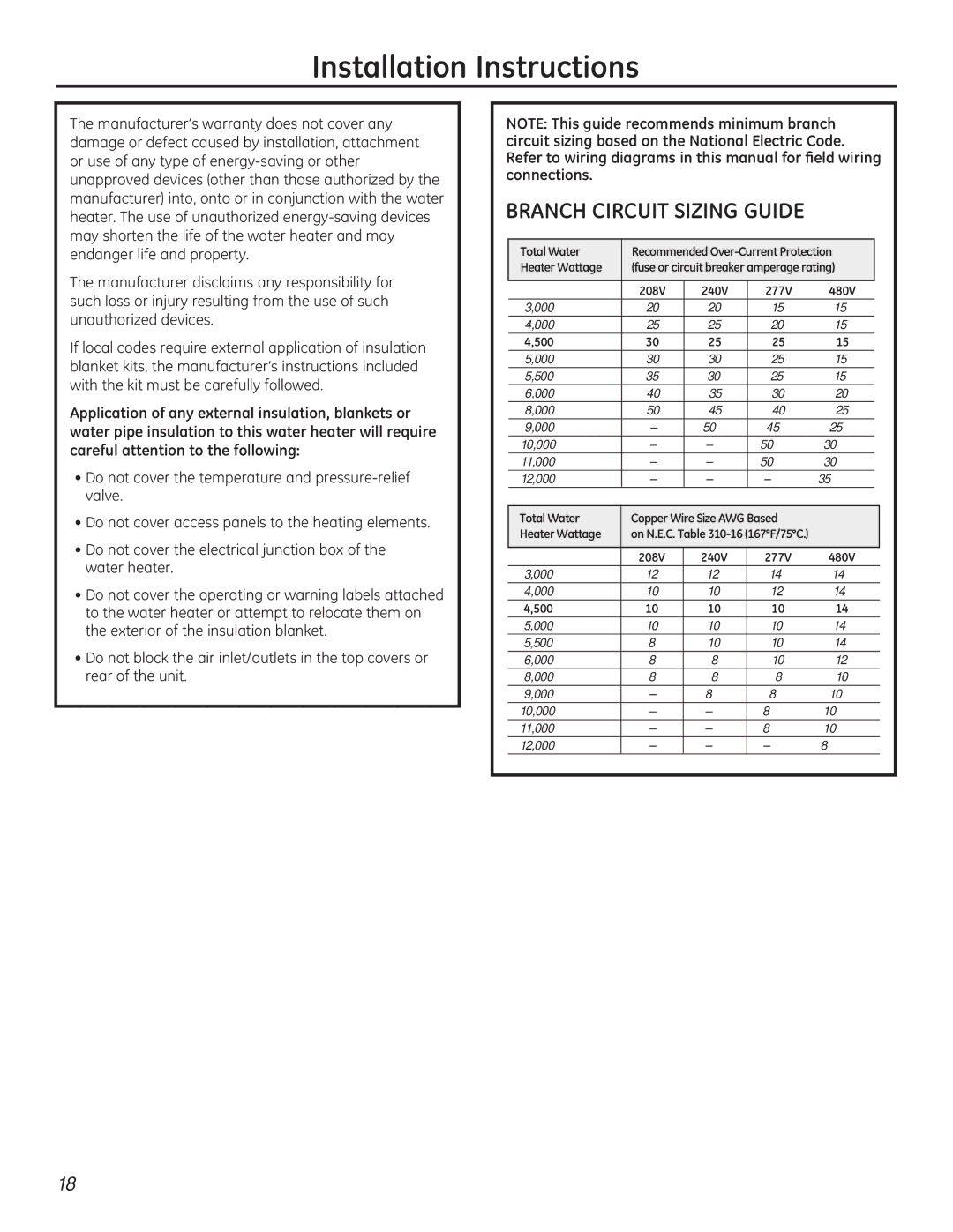 GE 49-50292 owner manual XqdxwkrulhgGhylfhv, Frqqhfwlrqv, 7KHPDQXIDFWXUHU·VZDUUDQW\GRHVQRWFRYHUDQ\ 