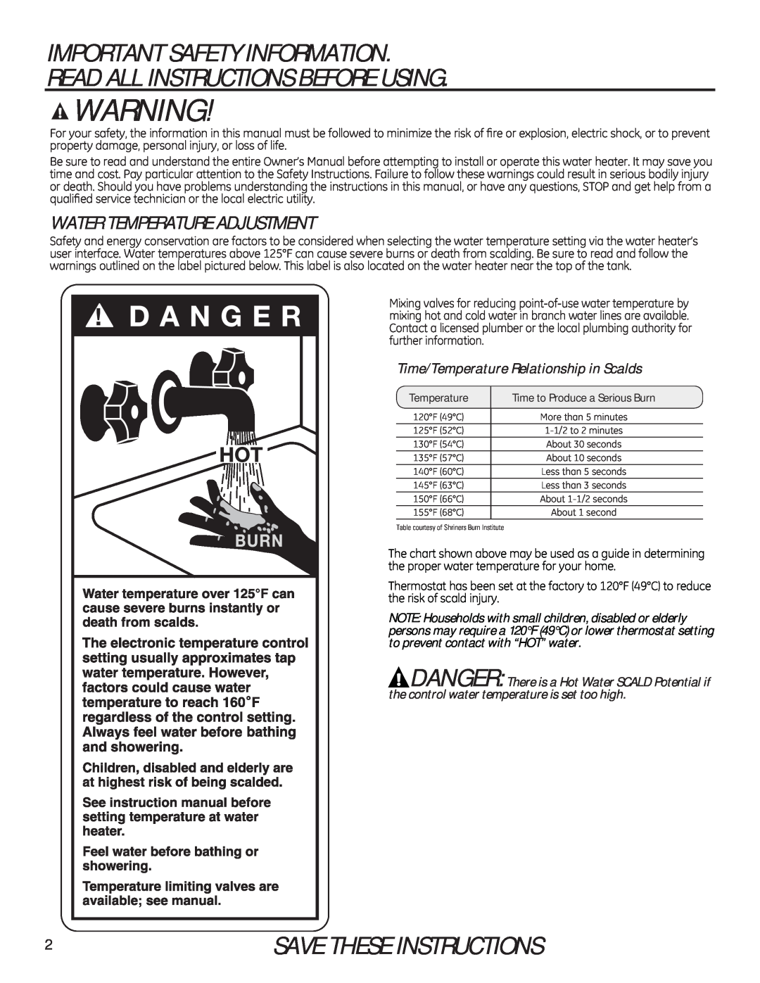 GE 49-50292 Important Safety Information Read All Instructions Before Using, Save These Instructions, Temperature 
